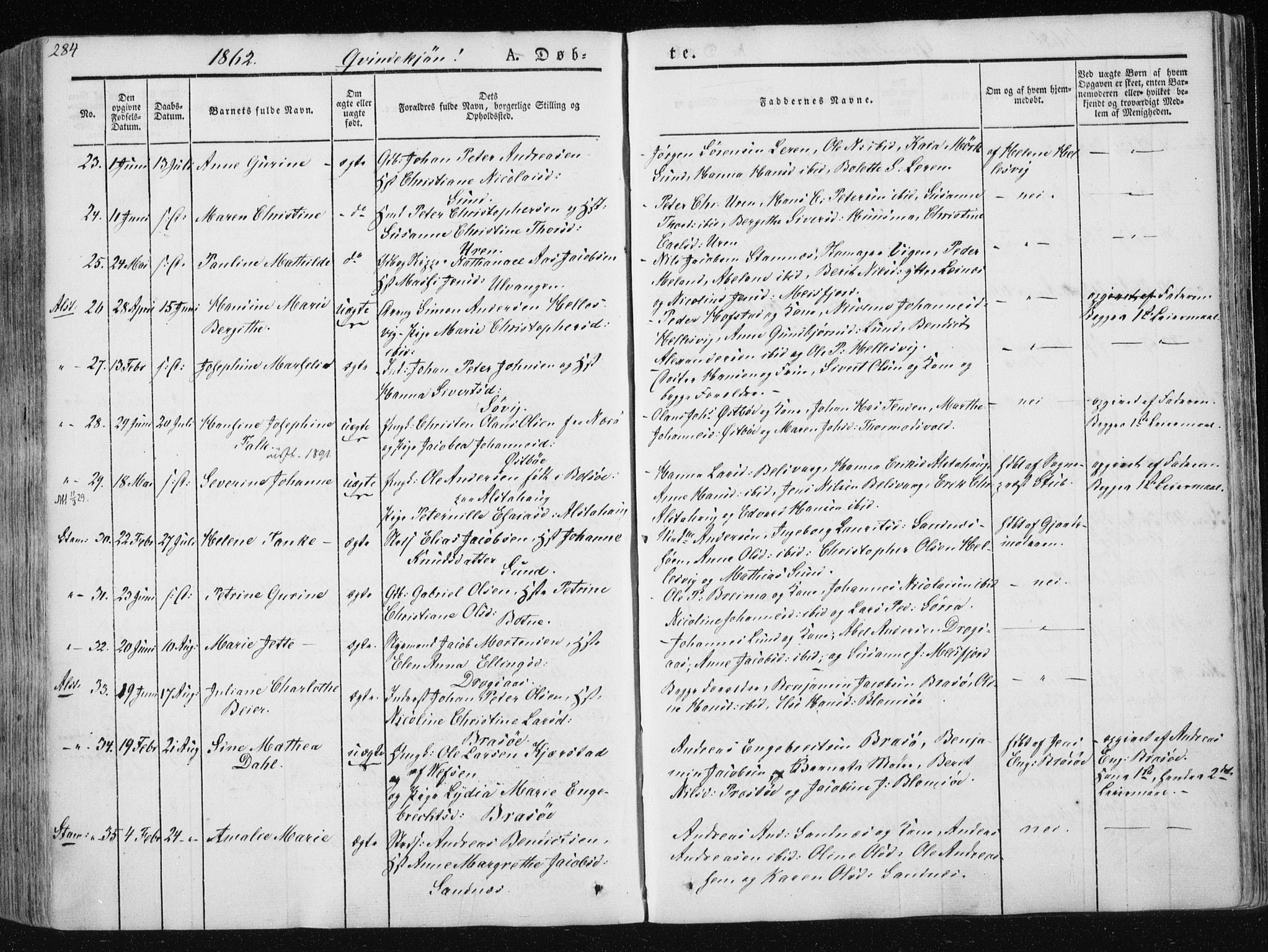 Ministerialprotokoller, klokkerbøker og fødselsregistre - Nordland, AV/SAT-A-1459/830/L0446: Parish register (official) no. 830A10, 1831-1865, p. 284