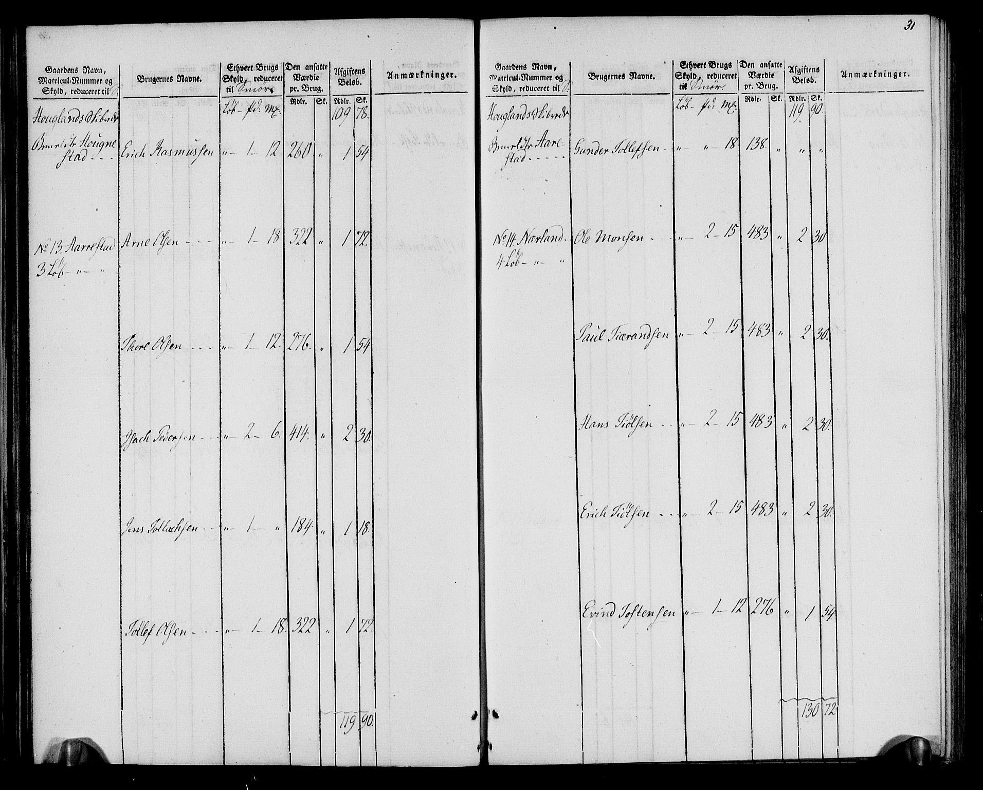 Rentekammeret inntil 1814, Realistisk ordnet avdeling, AV/RA-EA-4070/N/Ne/Nea/L0099: Jæren og Dalane fogderi. Oppebørselsregister, 1803-1804, p. 34