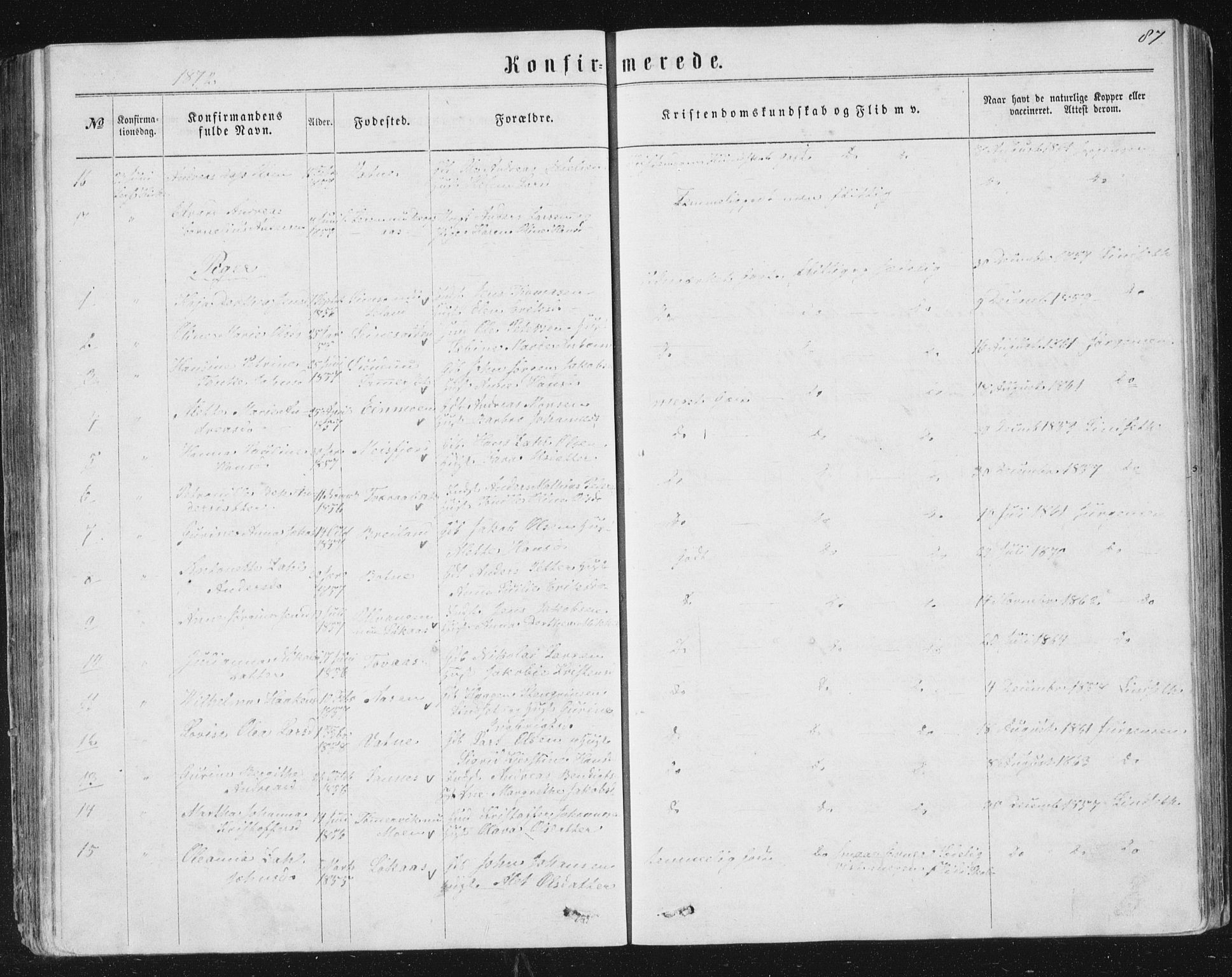 Ministerialprotokoller, klokkerbøker og fødselsregistre - Nordland, AV/SAT-A-1459/831/L0476: Parish register (copy) no. 831C03, 1866-1877, p. 87