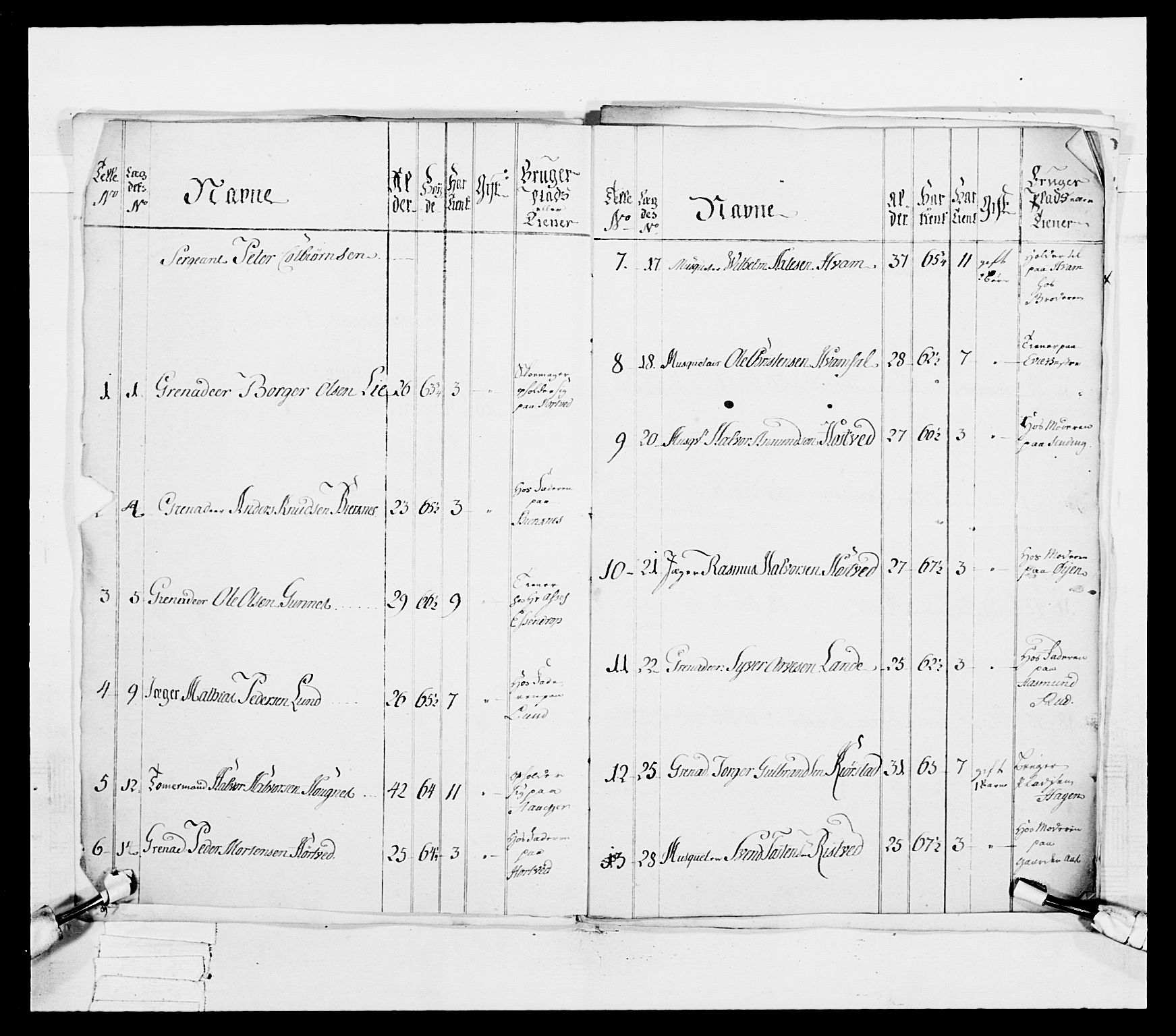 Generalitets- og kommissariatskollegiet, Det kongelige norske kommissariatskollegium, AV/RA-EA-5420/E/Eh/L0038: 1. Akershusiske nasjonale infanteriregiment, 1776-1788, p. 52