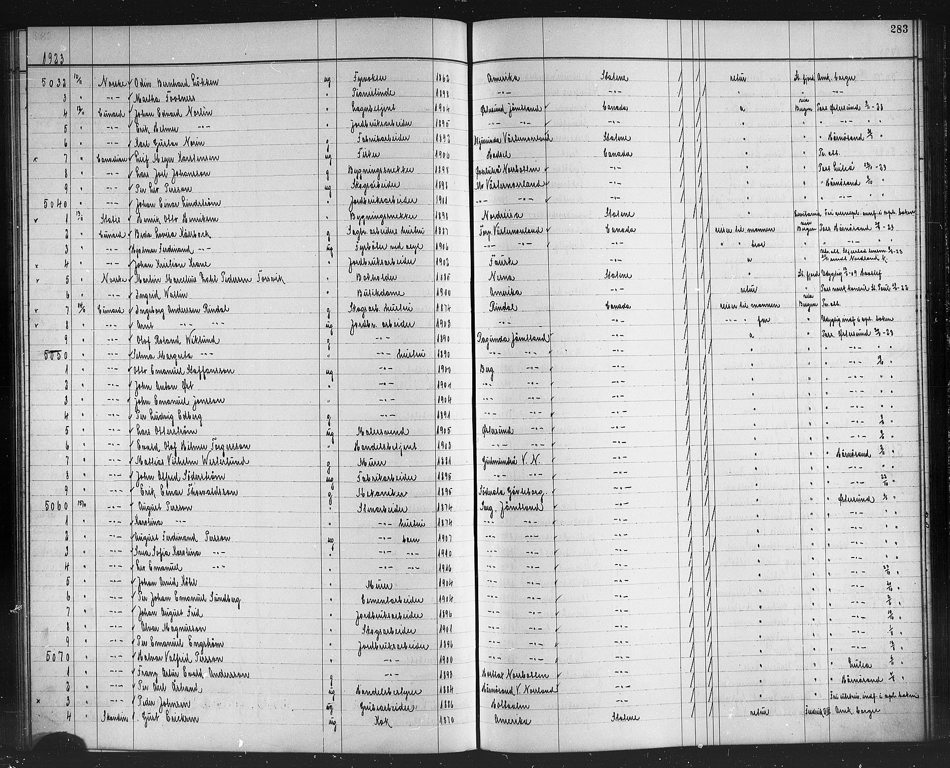 Trondheim politikammer, AV/SAT-A-1887/1/32/L0016: Emigrantprotokoll XV, 1916-1926, p. 283