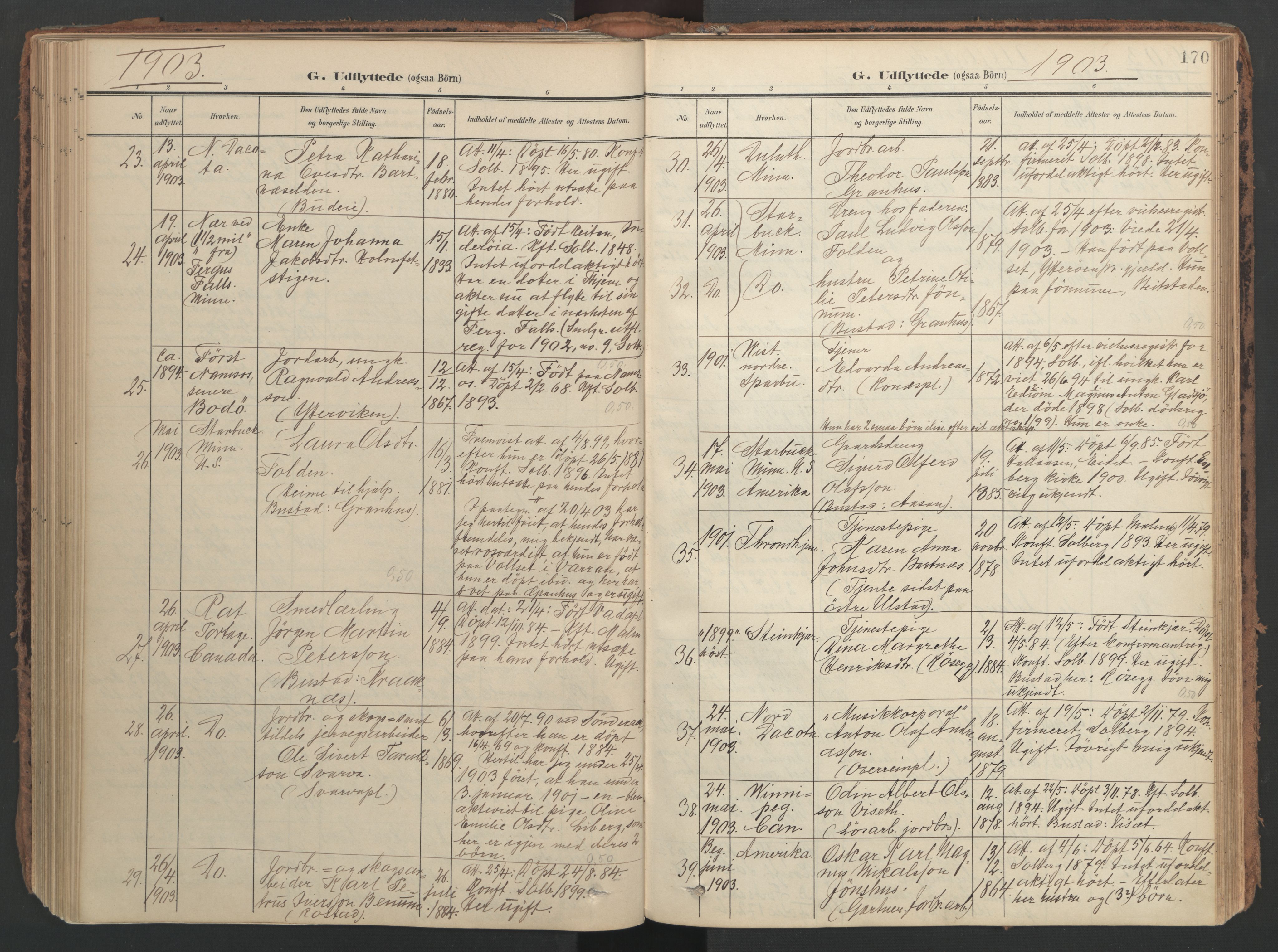 Ministerialprotokoller, klokkerbøker og fødselsregistre - Nord-Trøndelag, SAT/A-1458/741/L0397: Parish register (official) no. 741A11, 1901-1911, p. 170