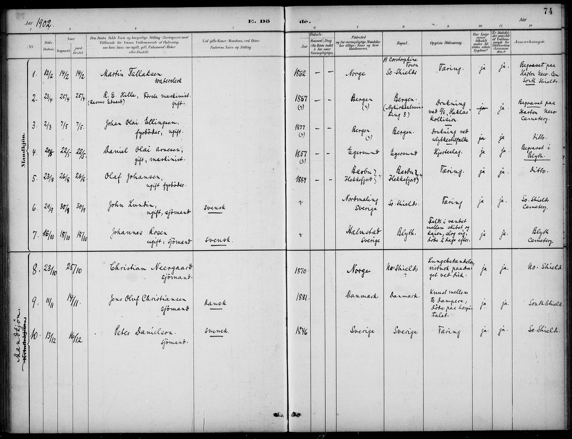 Den norske sjømannsmisjon i utlandet/Tyne-havnene (North Shields og New Castle), SAB/SAB/PA-0101/H/Ha/L0002: Parish register (official) no. A 2, 1883-1938, p. 74