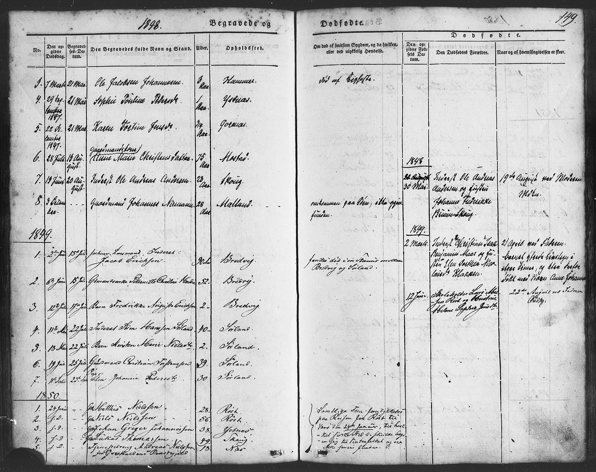 Ministerialprotokoller, klokkerbøker og fødselsregistre - Nordland, SAT/A-1459/807/L0121: Parish register (official) no. 807A04, 1846-1879, p. 149