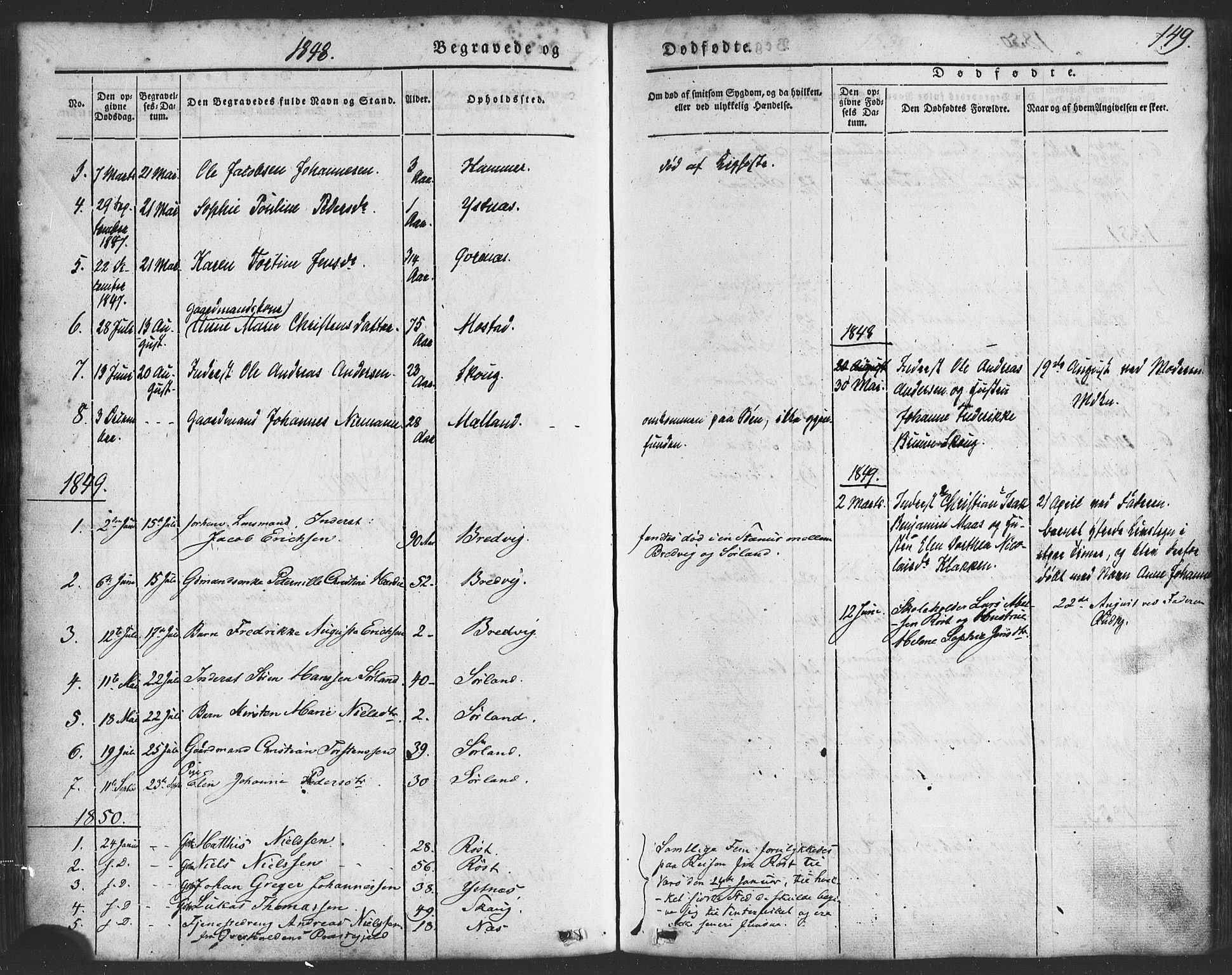 Ministerialprotokoller, klokkerbøker og fødselsregistre - Nordland, AV/SAT-A-1459/807/L0121: Parish register (official) no. 807A04, 1846-1879, p. 149