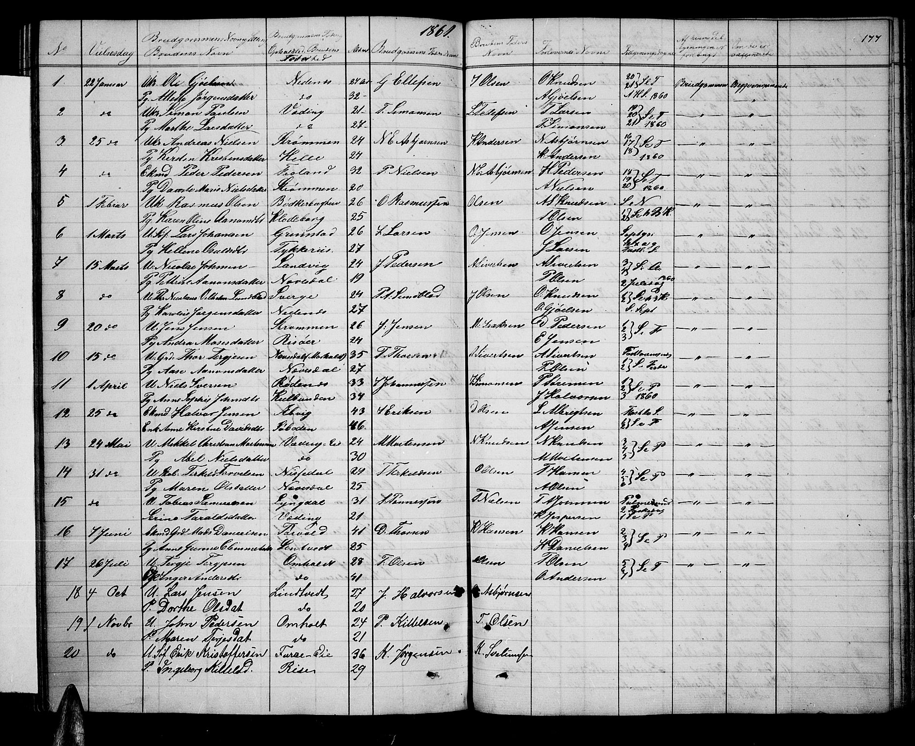 Øyestad sokneprestkontor, SAK/1111-0049/F/Fb/L0007: Parish register (copy) no. B 7, 1854-1872, p. 177