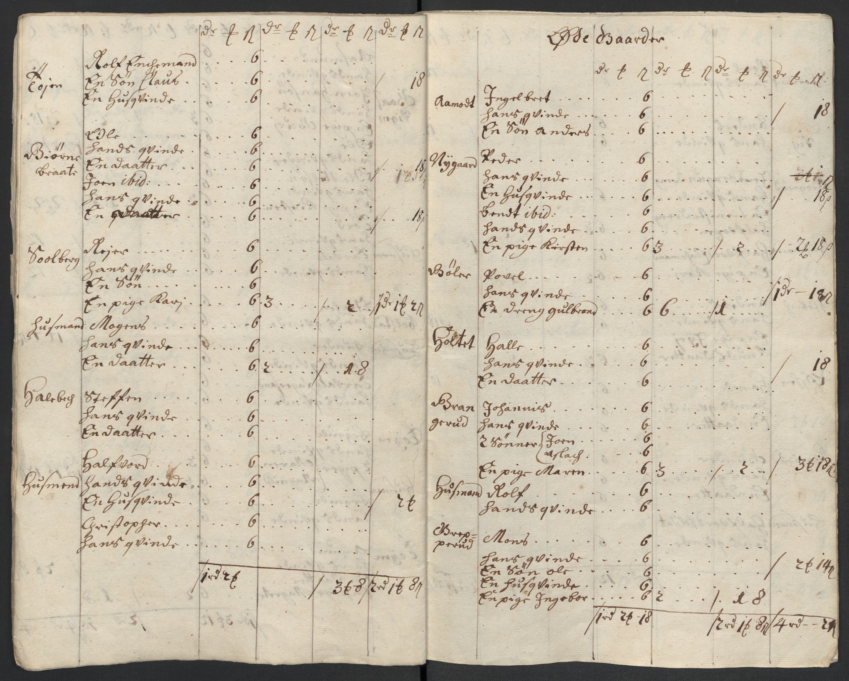 Rentekammeret inntil 1814, Reviderte regnskaper, Fogderegnskap, AV/RA-EA-4092/R11/L0593: Fogderegnskap Nedre Romerike, 1711, p. 72