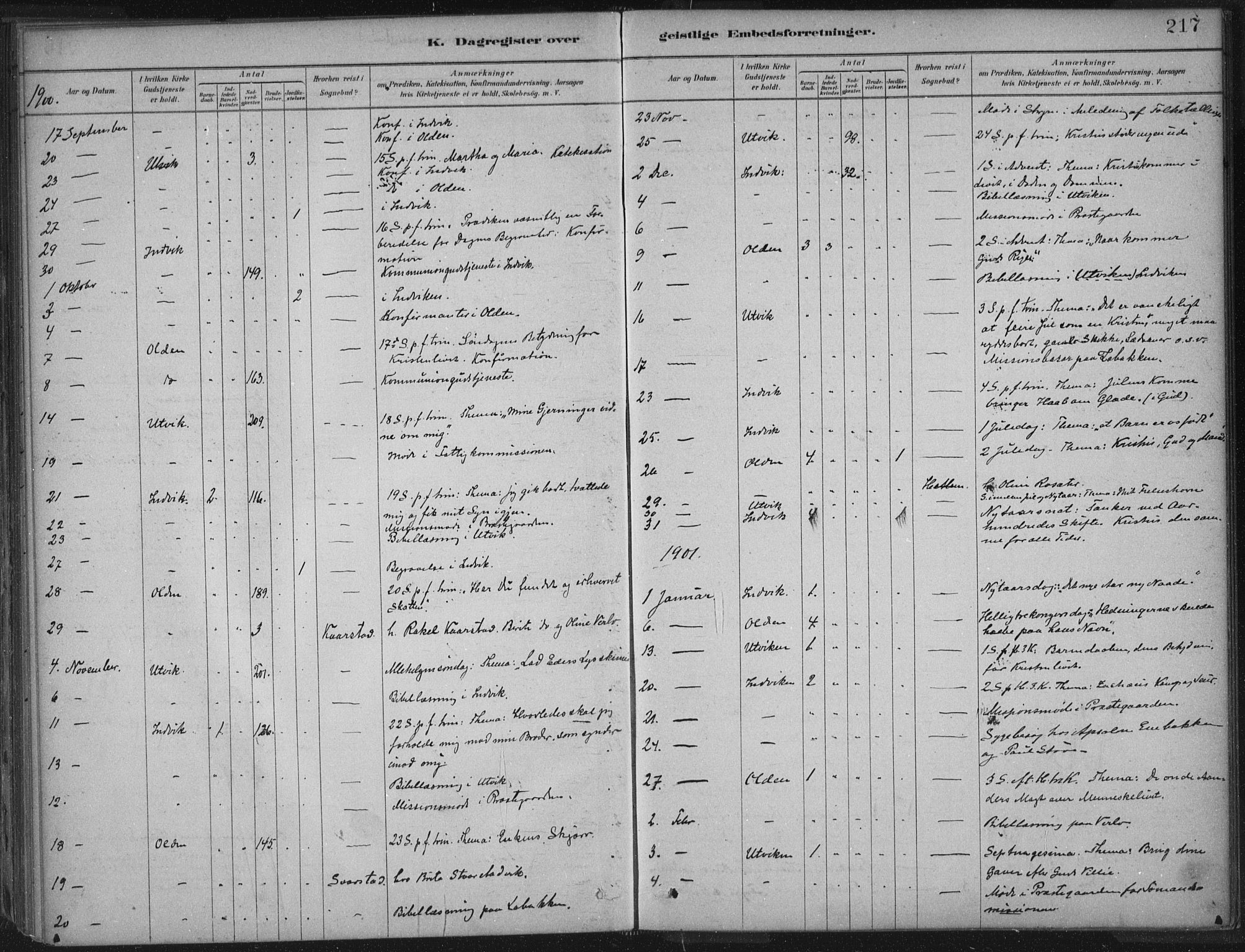 Innvik sokneprestembete, AV/SAB-A-80501: Parish register (official) no. B  1, 1879-1902, p. 217