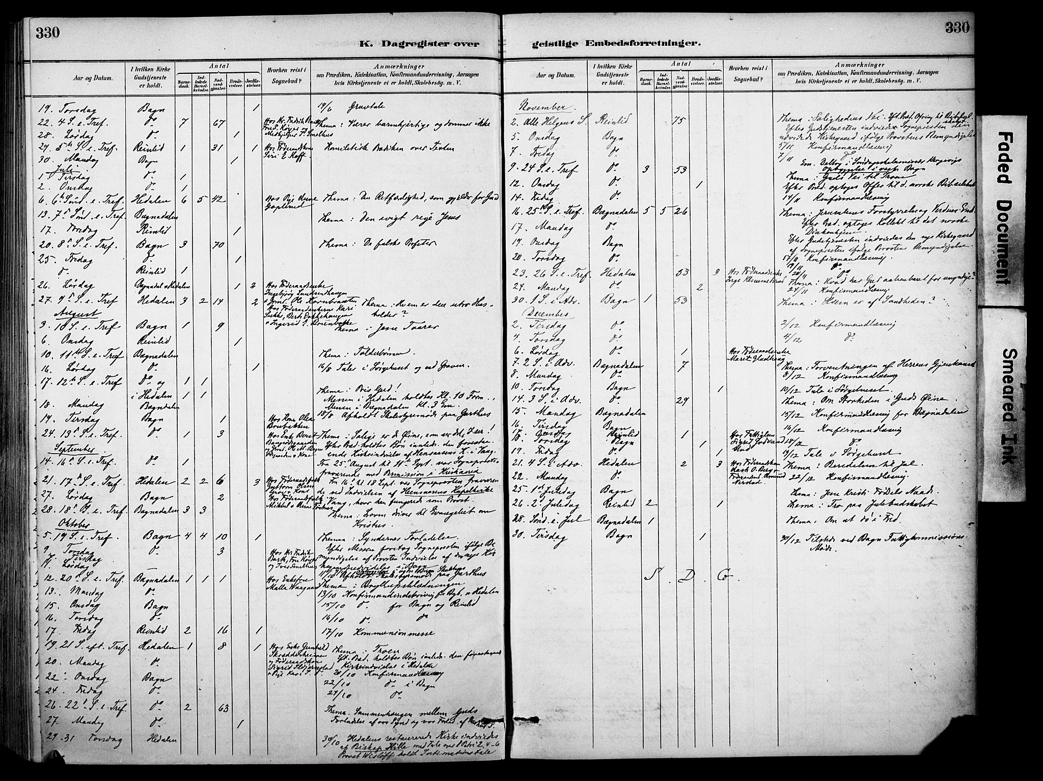 Sør-Aurdal prestekontor, SAH/PREST-128/H/Ha/Haa/L0009: Parish register (official) no. 9, 1886-1906, p. 330