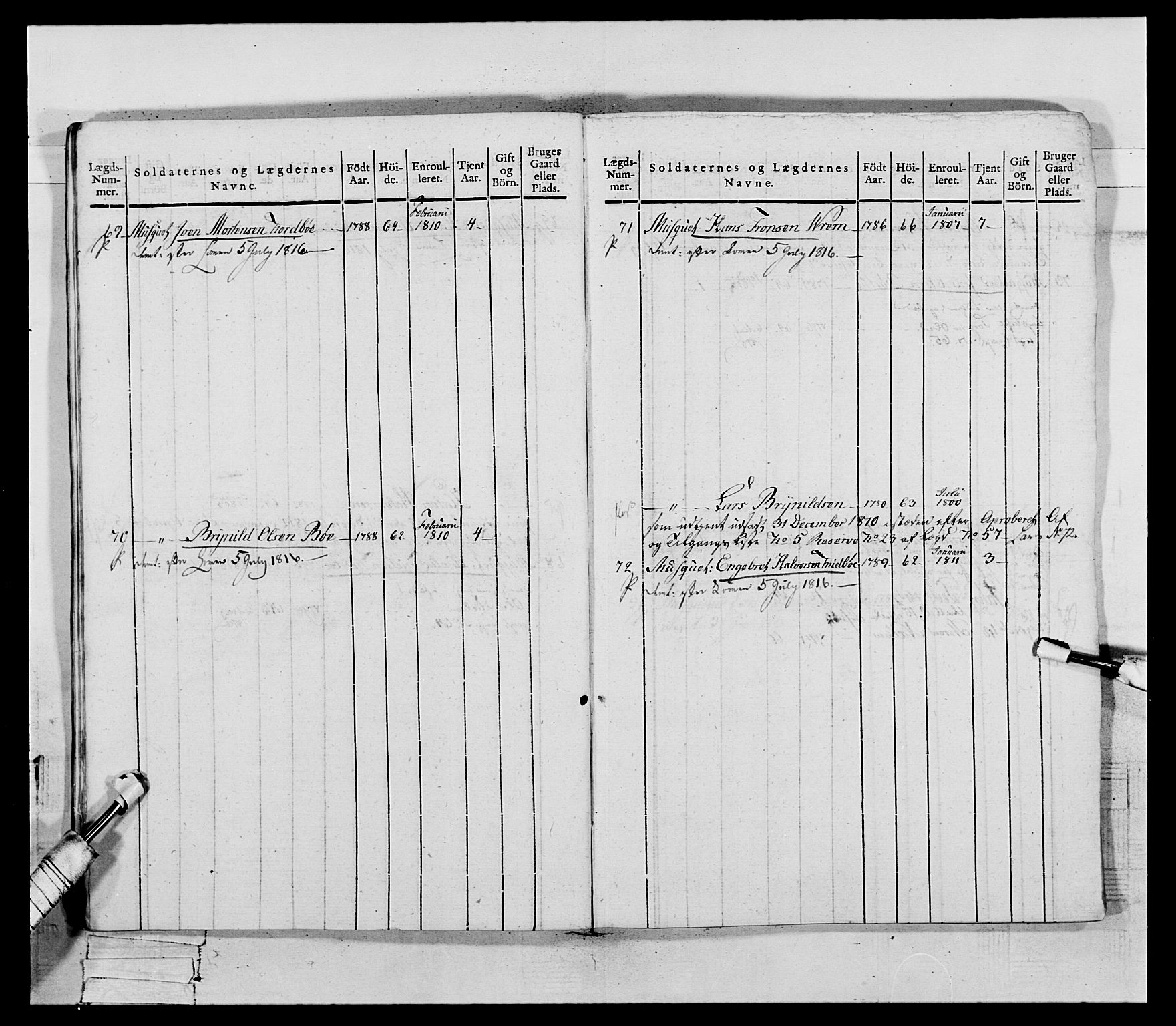 Generalitets- og kommissariatskollegiet, Det kongelige norske kommissariatskollegium, AV/RA-EA-5420/E/Eh/L0118: Telemarkske nasjonale infanteriregiment, 1814, p. 27