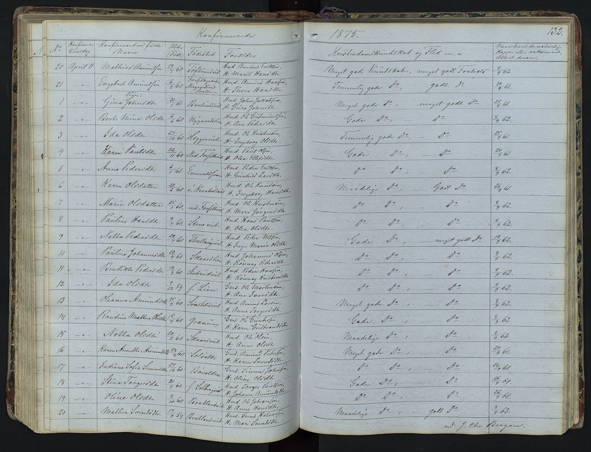 Vestre Gausdal prestekontor, SAH/PREST-094/H/Ha/Hab/L0001: Parish register (copy) no. 1, 1867-1895, p. 132