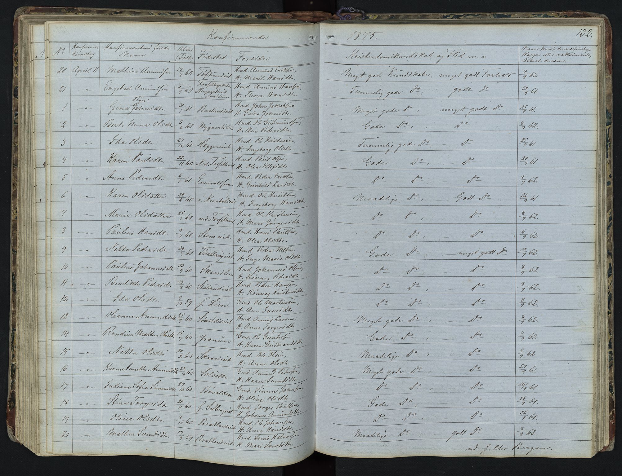 Vestre Gausdal prestekontor, AV/SAH-PREST-094/H/Ha/Hab/L0001: Parish register (copy) no. 1, 1867-1895, p. 132