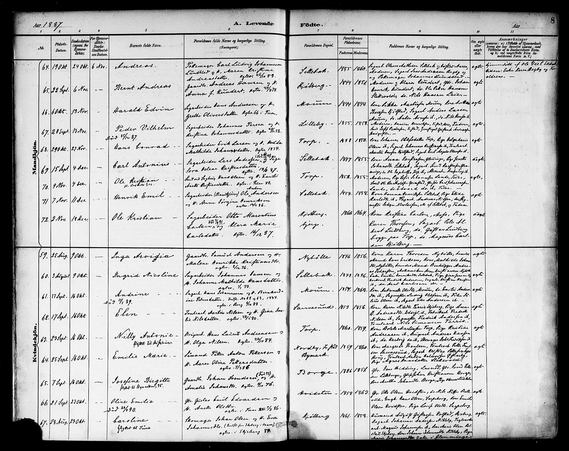 Borge prestekontor Kirkebøker, AV/SAO-A-10903/F/Fa/L0008: Parish register (official) no. I 8A, 1887-1902, p. 8