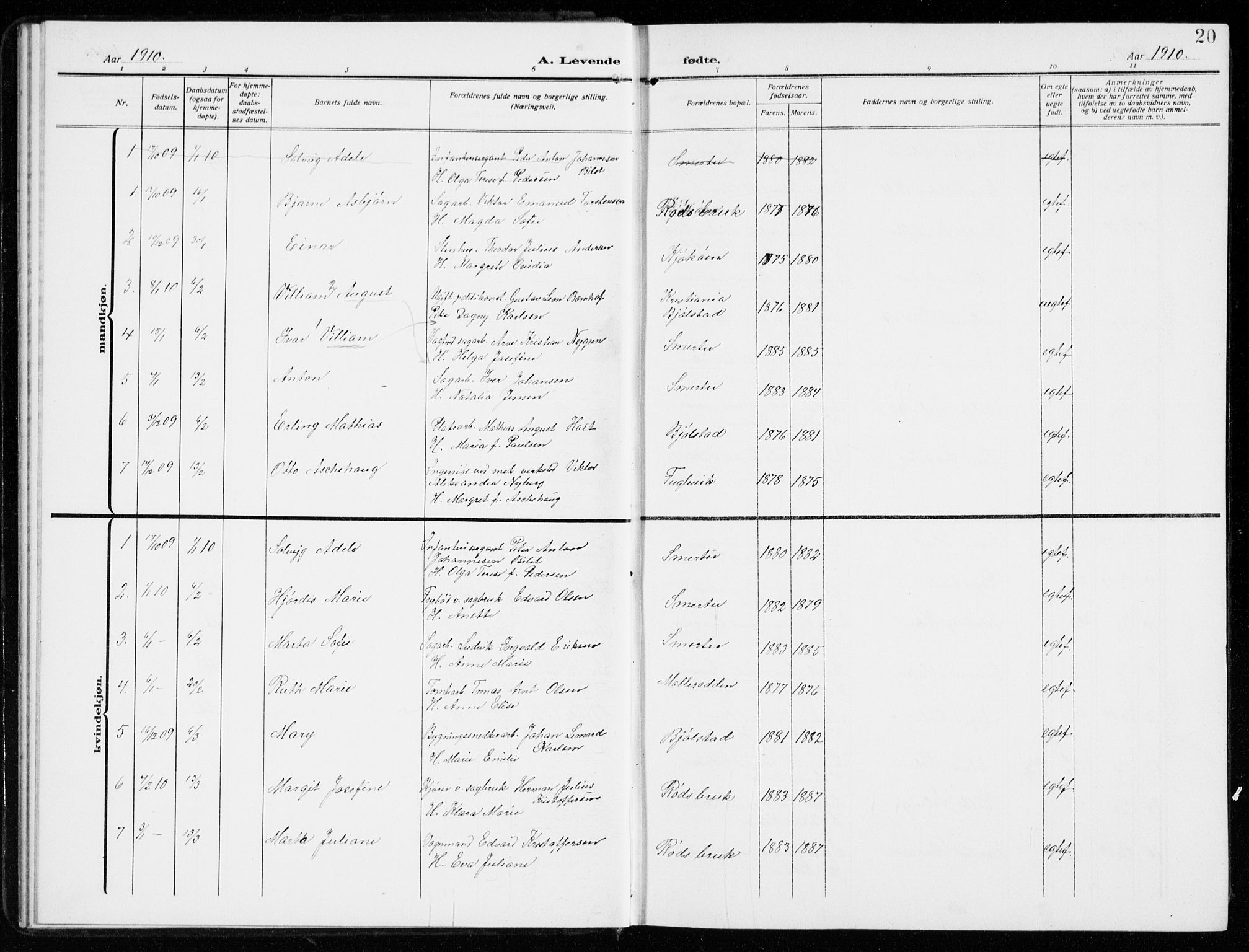 Kråkerøy prestekontor Kirkebøker, SAO/A-10912/G/Ga/L0001: Parish register (copy) no. 1, 1908-1944, p. 20