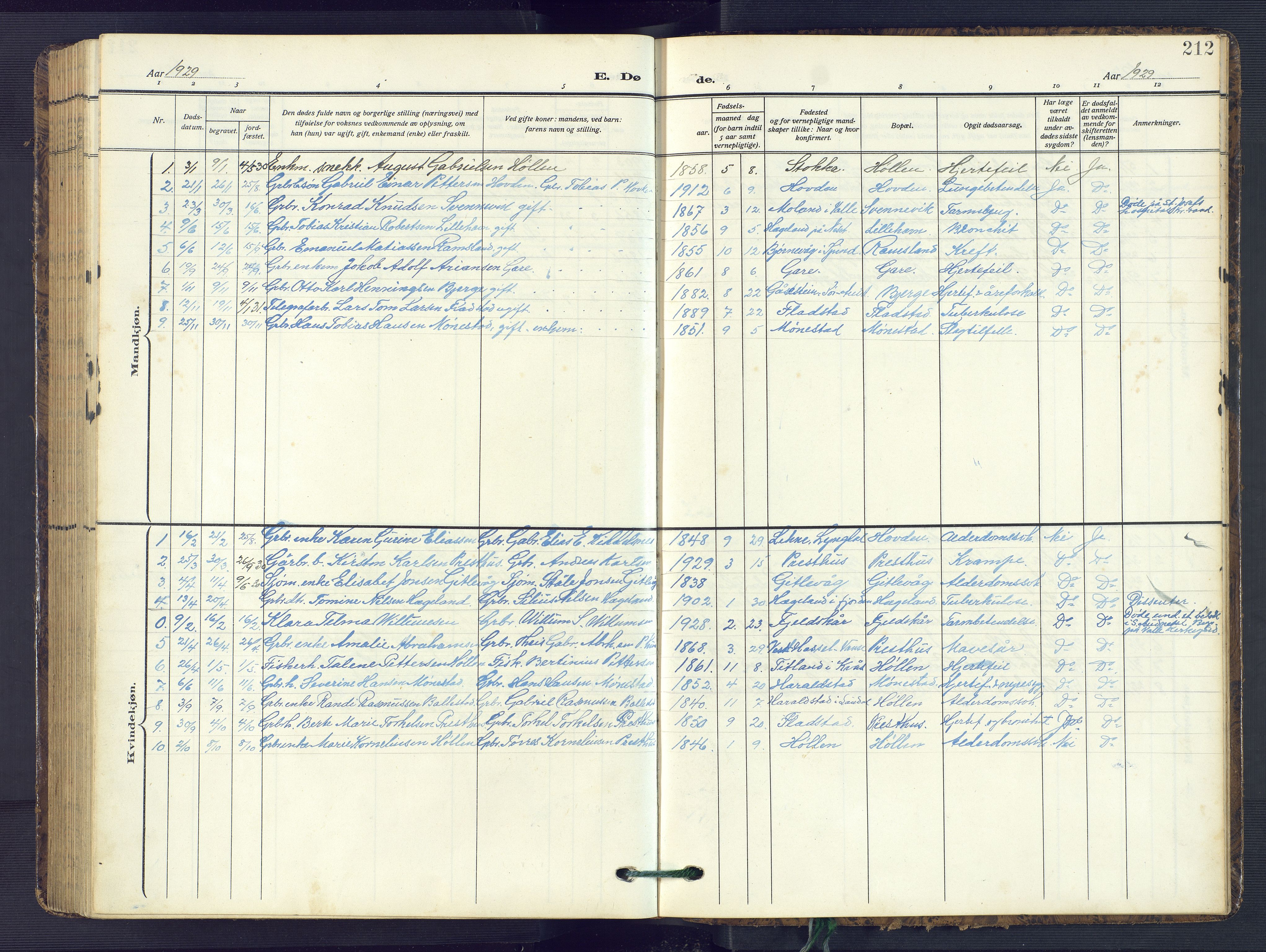 Sør-Audnedal sokneprestkontor, SAK/1111-0039/F/Fb/Fba/L0005: Parish register (copy) no. B 5, 1908-1963, p. 212