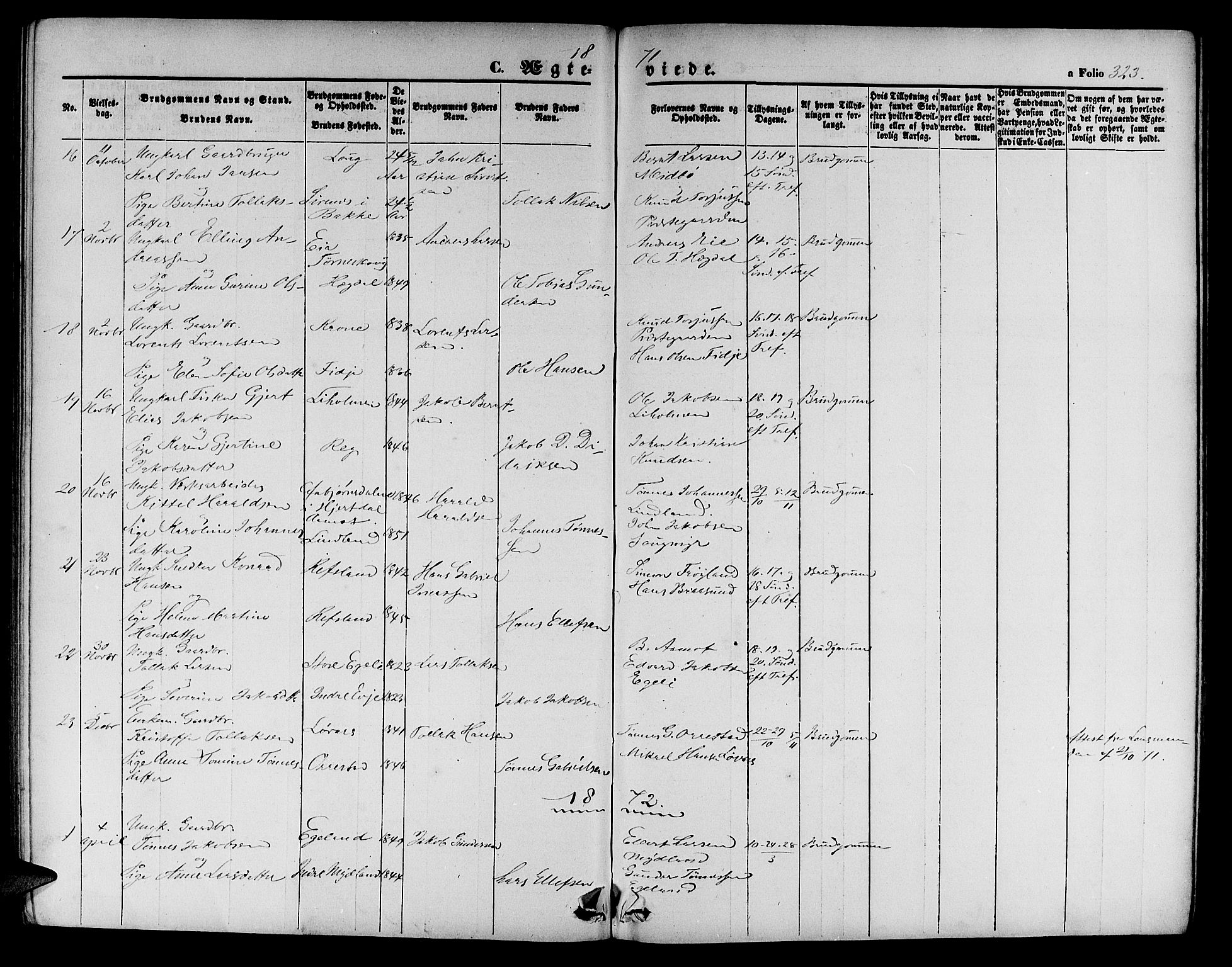 Sokndal sokneprestkontor, SAST/A-101808: Parish register (copy) no. B 3, 1865-1879, p. 323