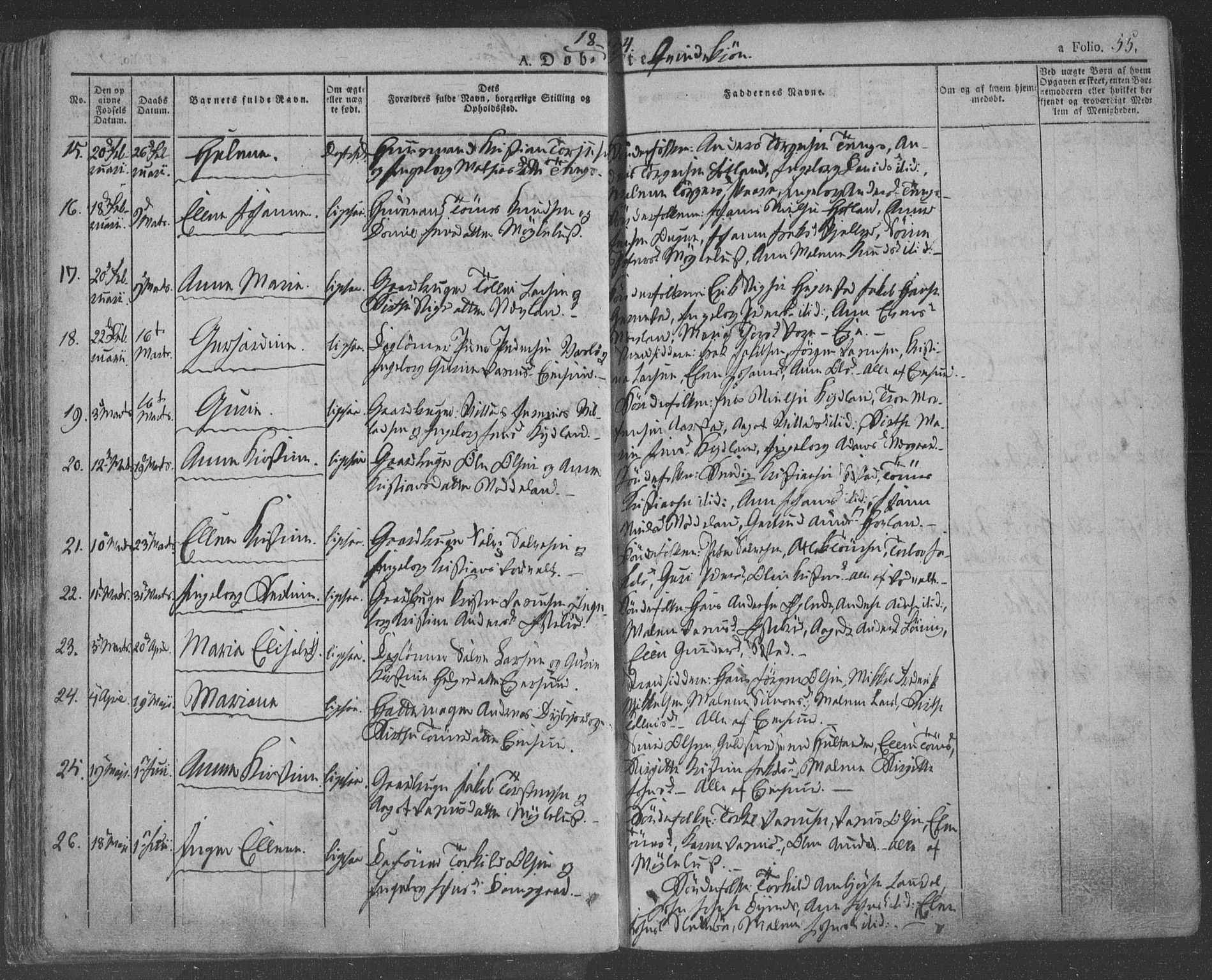 Eigersund sokneprestkontor, AV/SAST-A-101807/001/30/30BA/L0009: Parish register (official) no. A 9, 1827-1850, p. 55