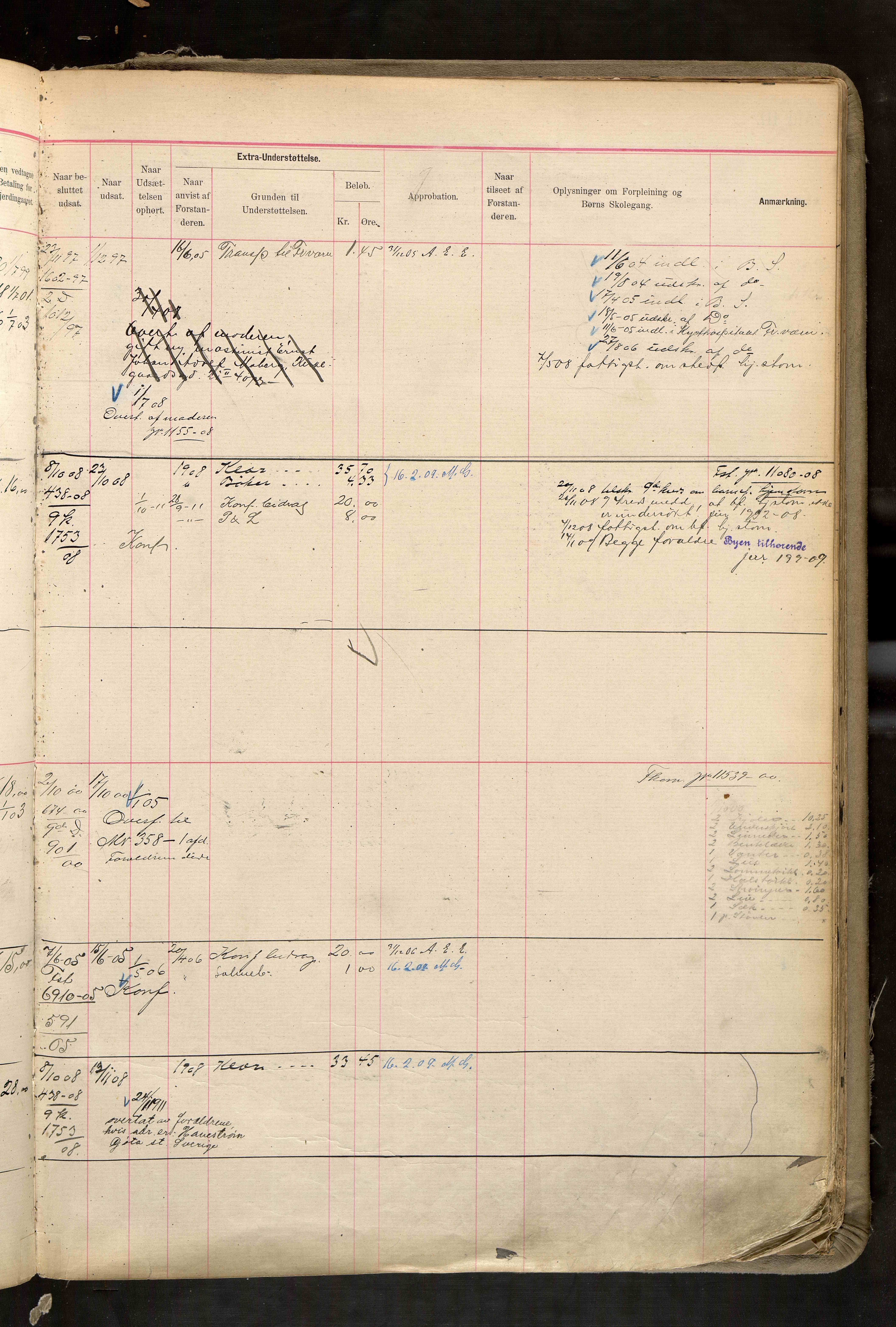 Fattigvesenet, OBA/A-20045/H/Hd/L0006: Manntallsprotokoll. Mnr. 501-1000, 1897-1910, p. 419