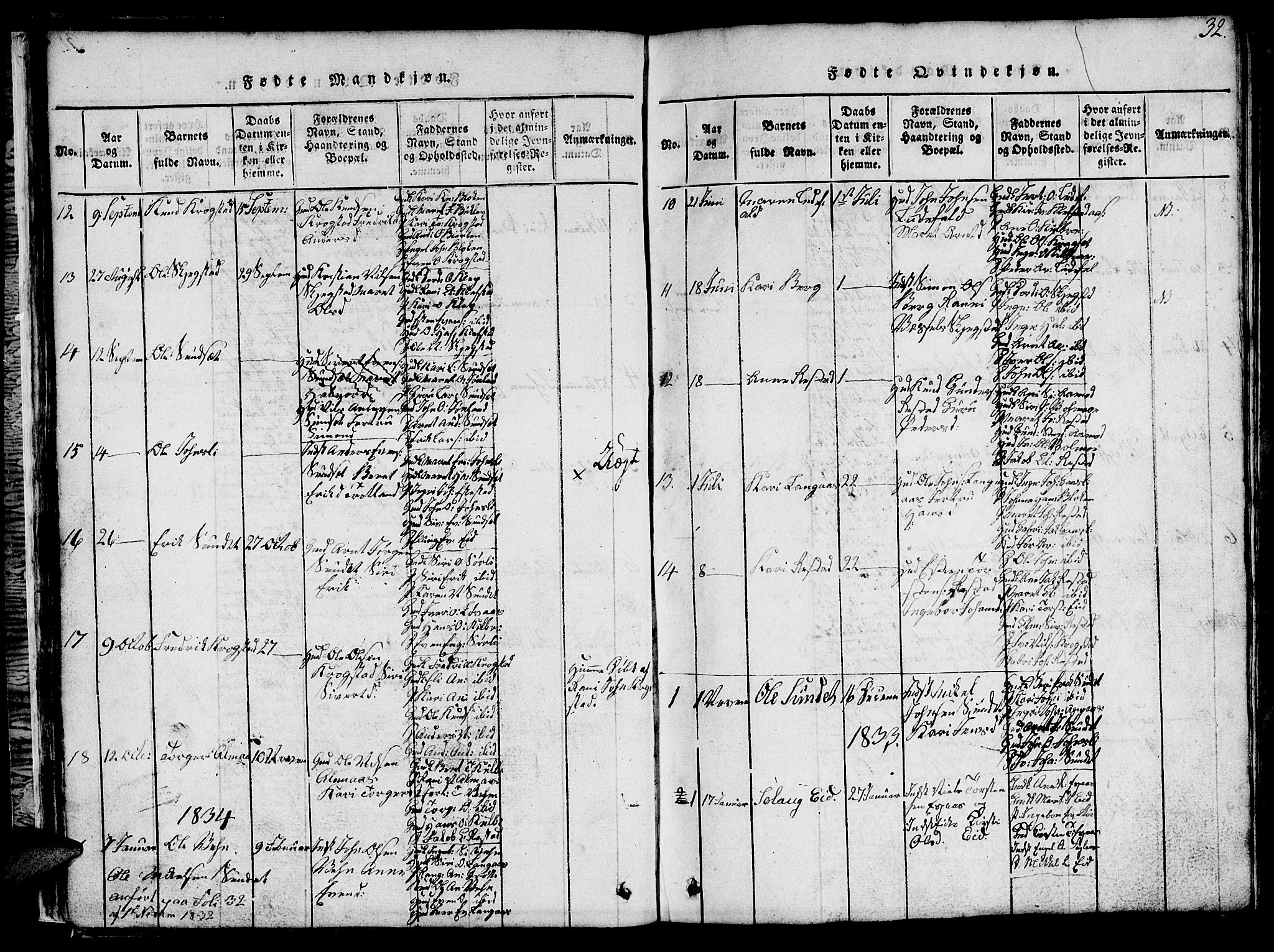 Ministerialprotokoller, klokkerbøker og fødselsregistre - Sør-Trøndelag, SAT/A-1456/694/L1130: Parish register (copy) no. 694C02, 1816-1857, p. 32