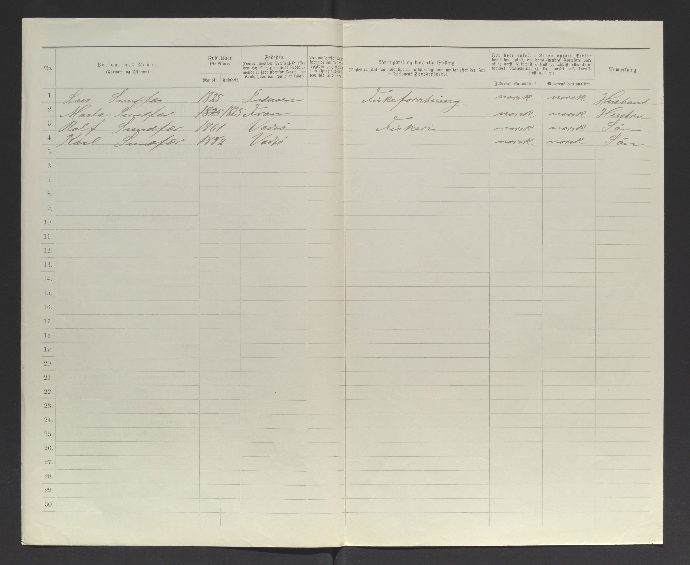 SATØ, 1885 census for 2028 Vardø, 1885, p. 96b