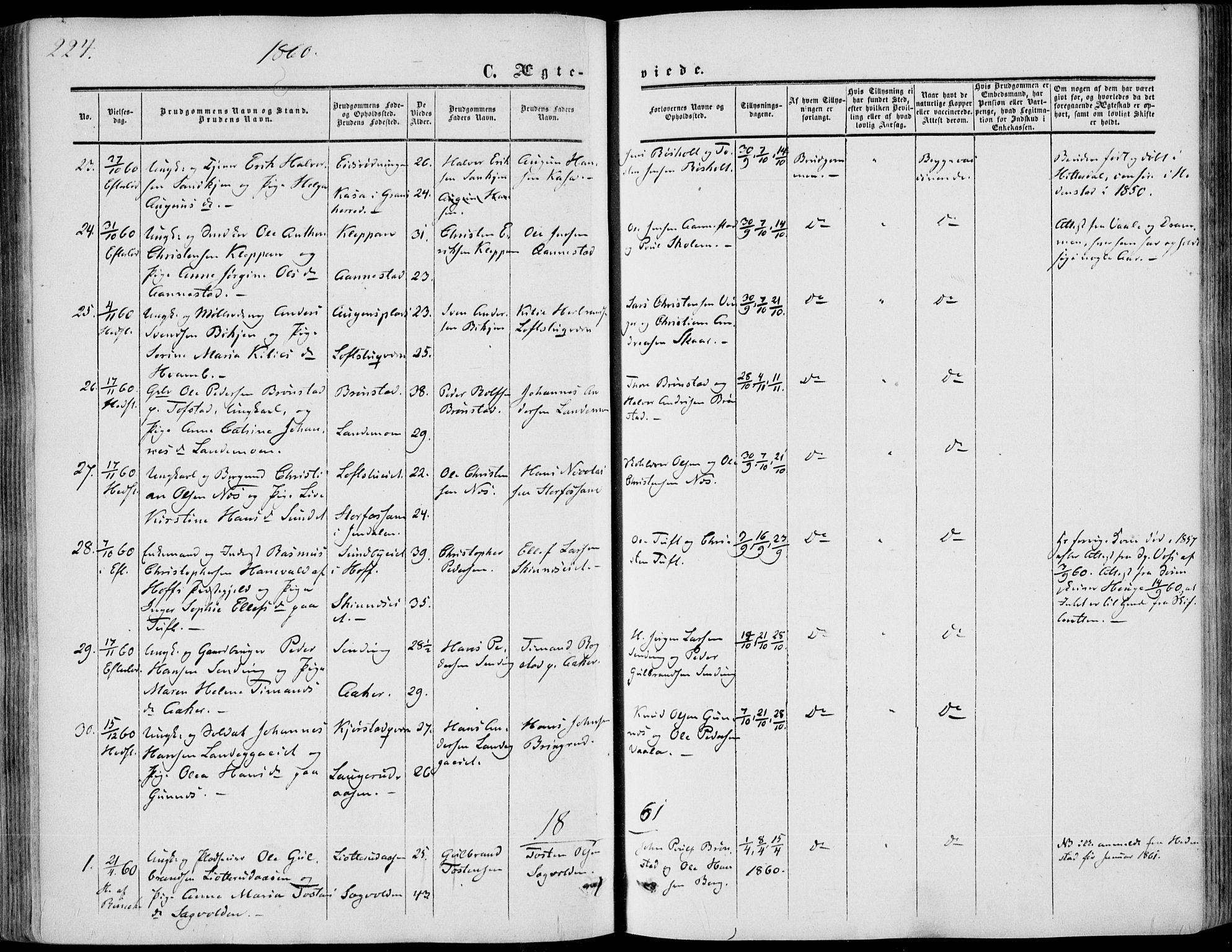 Sandsvær kirkebøker, AV/SAKO-A-244/F/Fa/L0006: Parish register (official) no. I 6, 1857-1868, p. 224