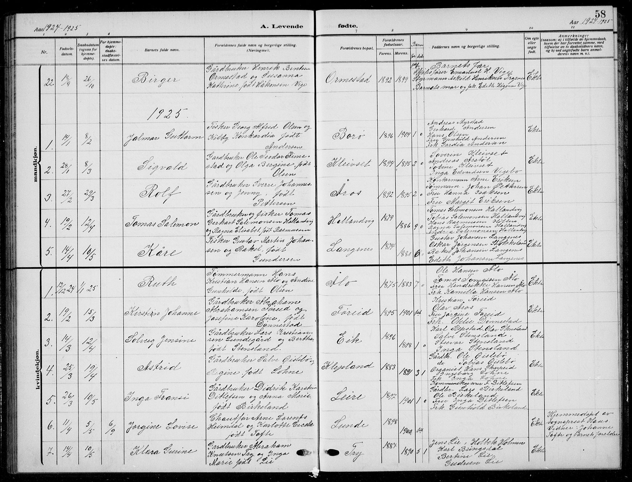 Søgne sokneprestkontor, SAK/1111-0037/F/Fb/Fbb/L0007: Parish register (copy) no. B 7, 1912-1931, p. 58