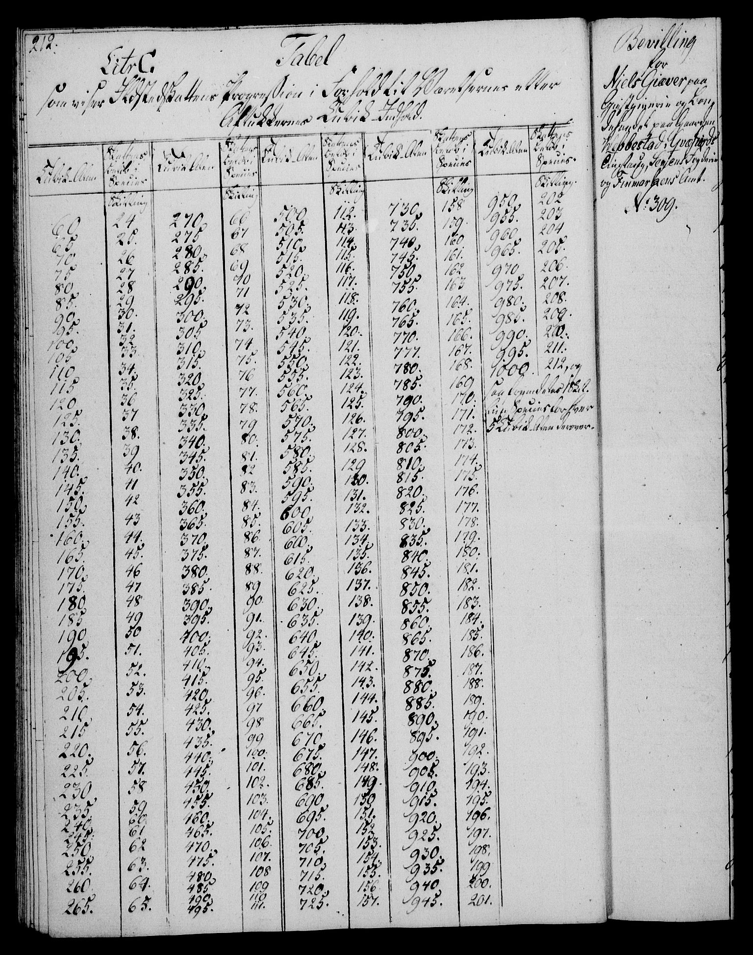 Rentekammeret, Kammerkanselliet, AV/RA-EA-3111/G/Gg/Gga/L0020: Norsk ekspedisjonsprotokoll med register (merket RK 53.20), 1811-1814, p. 212