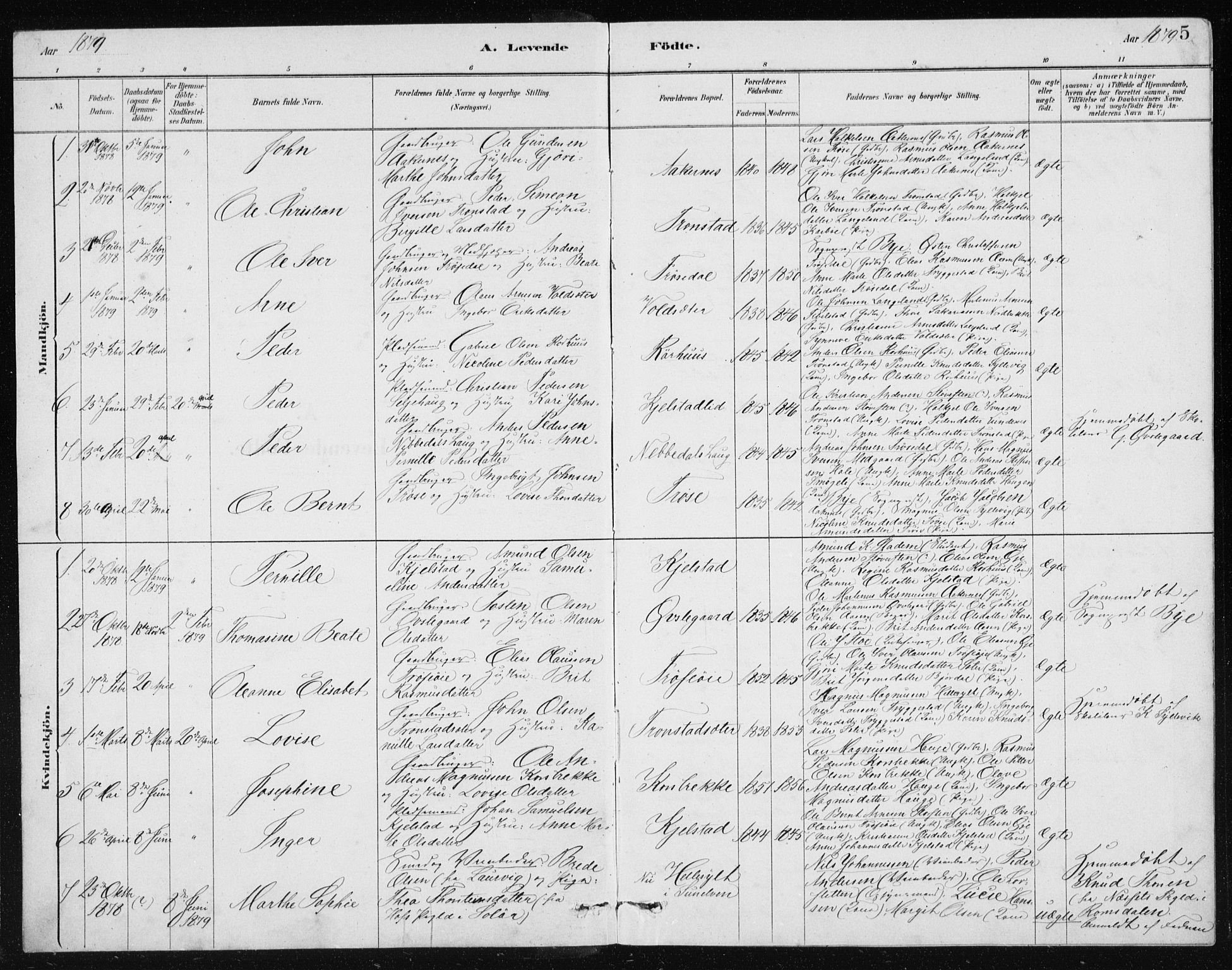 Ministerialprotokoller, klokkerbøker og fødselsregistre - Møre og Romsdal, SAT/A-1454/517/L0230: Parish register (copy) no. 517C03, 1879-1912, p. 5