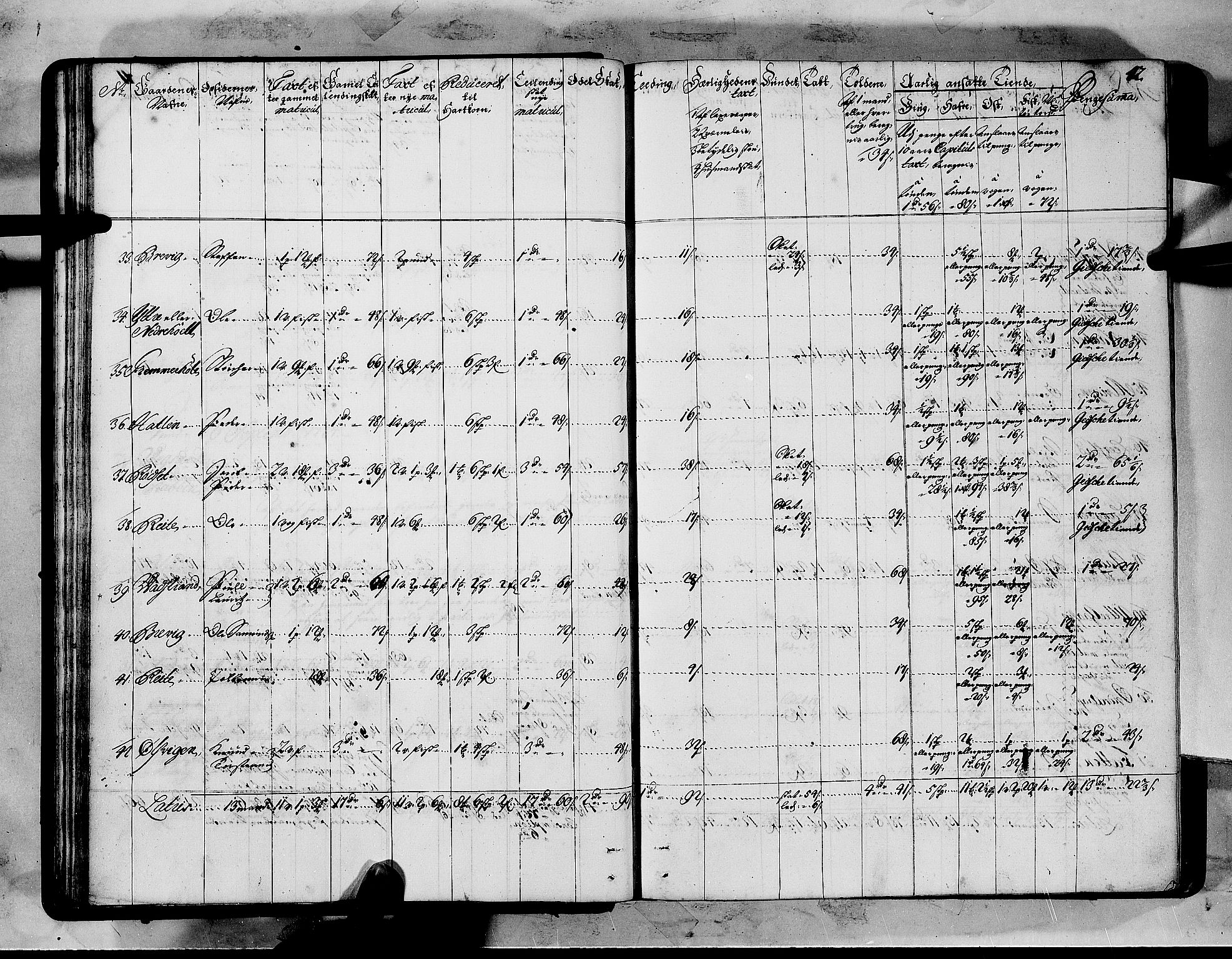 Rentekammeret inntil 1814, Realistisk ordnet avdeling, AV/RA-EA-4070/N/Nb/Nbf/L0151: Sunnmøre matrikkelprotokoll, 1724, p. 44