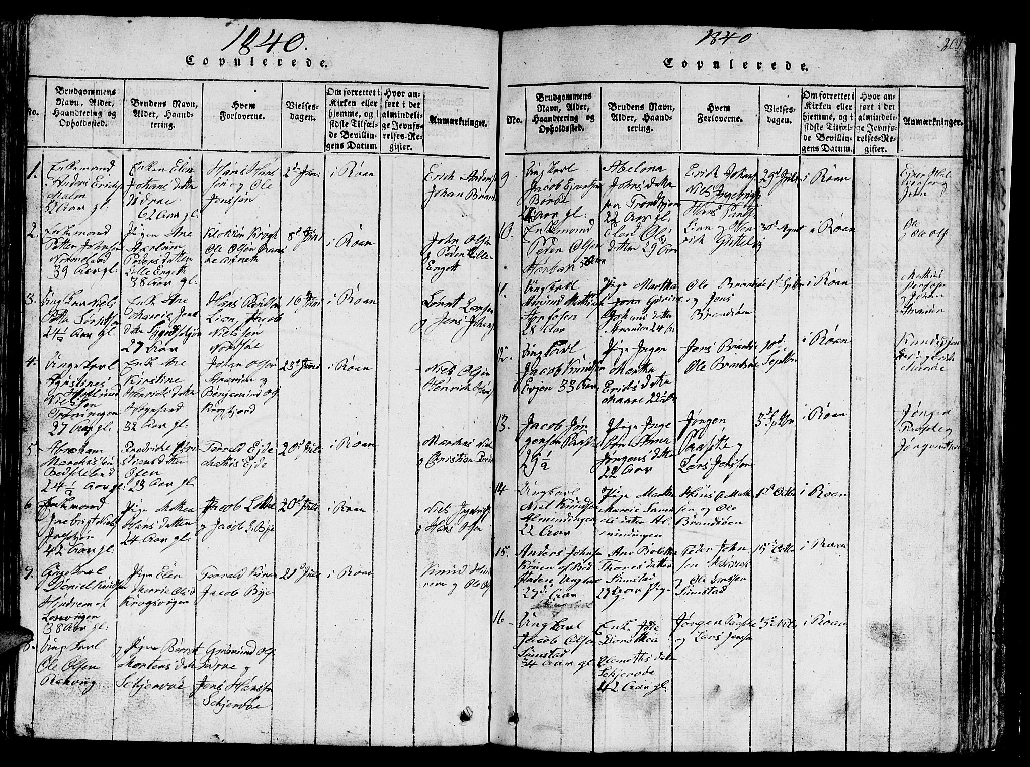 Ministerialprotokoller, klokkerbøker og fødselsregistre - Sør-Trøndelag, SAT/A-1456/657/L0714: Parish register (copy) no. 657C01, 1818-1868, p. 201