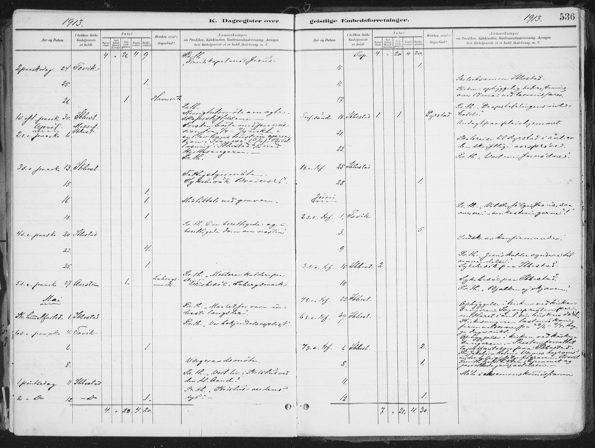 Ibestad sokneprestembete, AV/SATØ-S-0077/H/Ha/Haa/L0017kirke: Parish register (official) no. 17, 1901-1914, p. 536