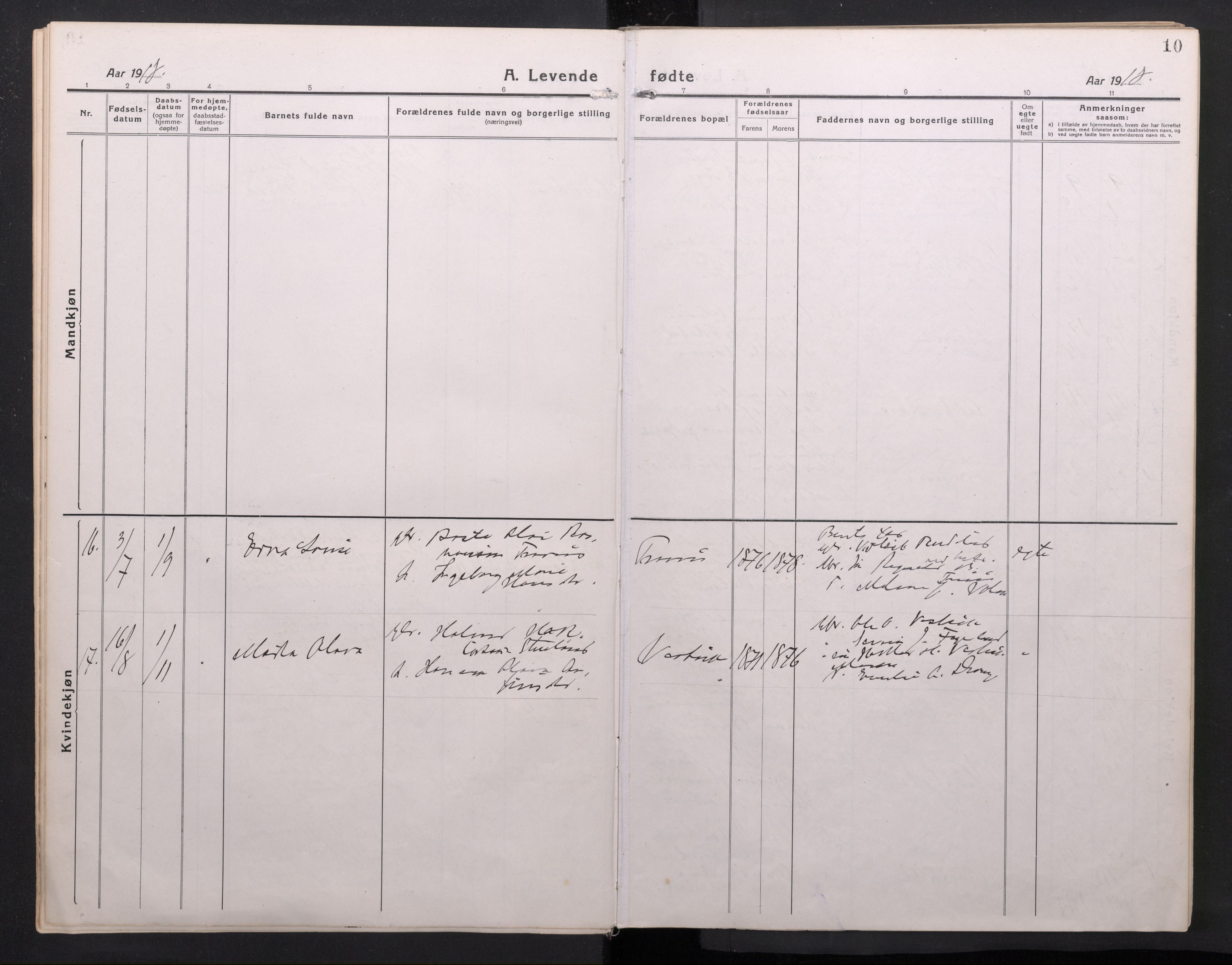 Sveio Sokneprestembete, AV/SAB-A-78501/H/Haa: Parish register (official) no. C 4, 1917-1948, p. 10