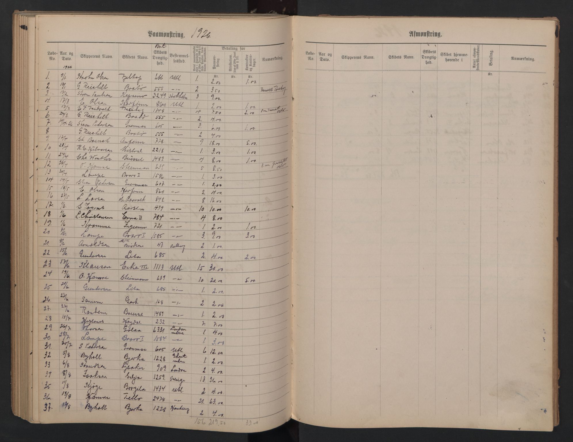 Kragerø innrulleringskontor, AV/SAKO-A-830/H/Ha/L0003: Mønstringsjournal, 1911-1930, p. 90