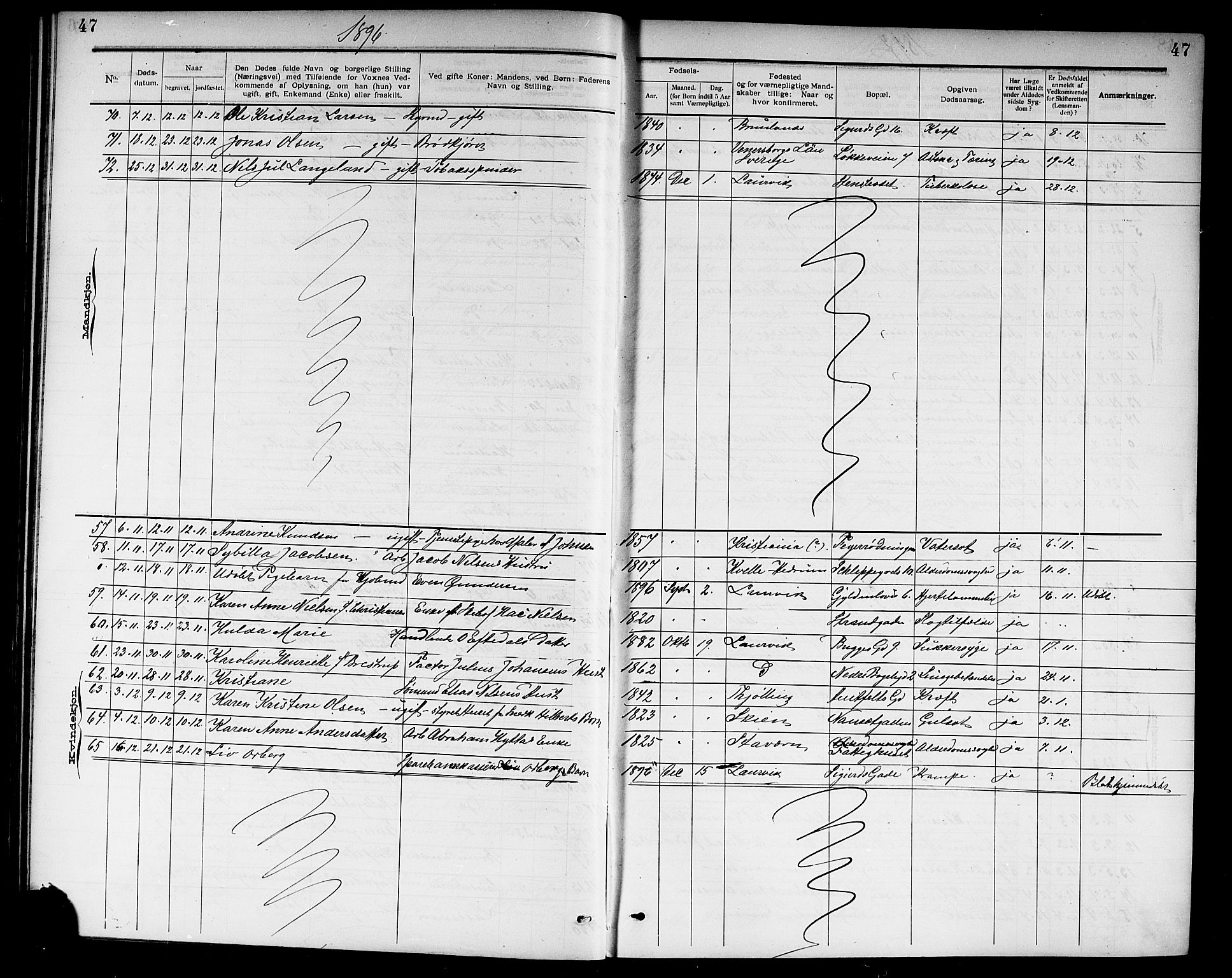 Larvik kirkebøker, AV/SAKO-A-352/G/Ga/L0007: Parish register (copy) no. I 7, 1888-1918, p. 47