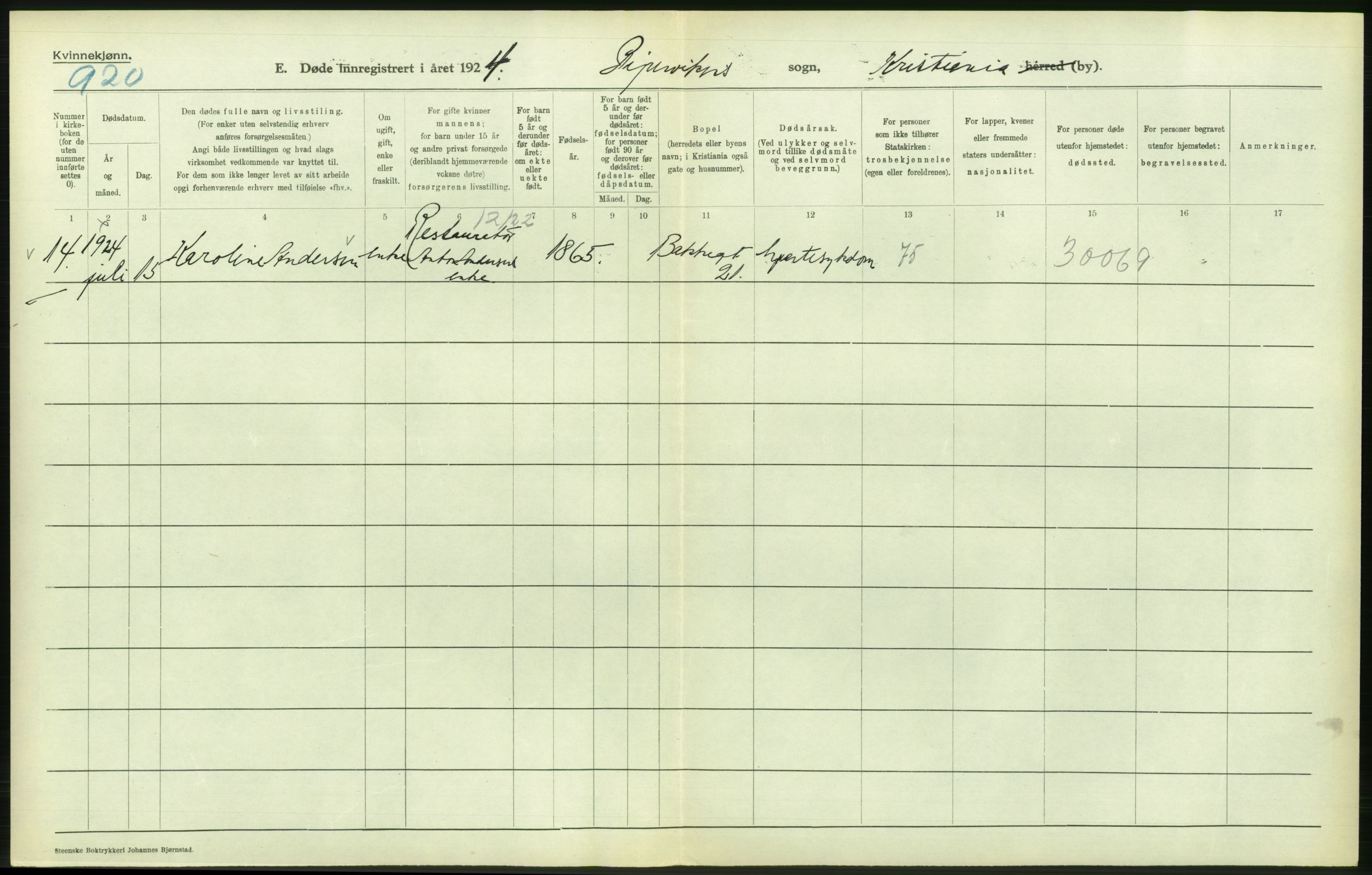 Statistisk sentralbyrå, Sosiodemografiske emner, Befolkning, AV/RA-S-2228/D/Df/Dfc/Dfcd/L0009: Kristiania: Døde kvinner, dødfødte, 1924, p. 468