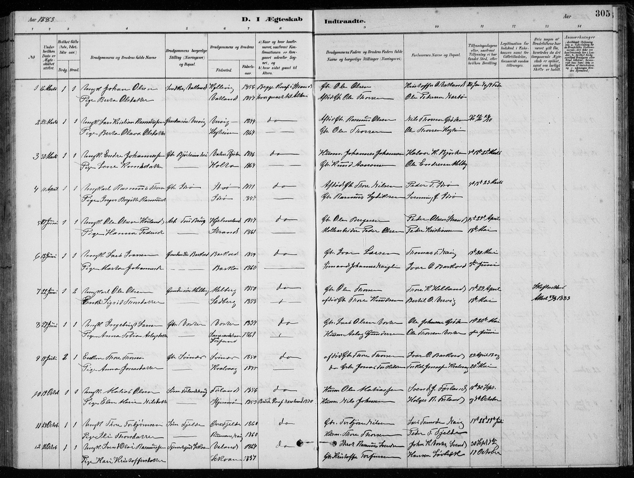 Strand sokneprestkontor, SAST/A-101828/H/Ha/Hab/L0004: Parish register (copy) no. B 4, 1878-1903, p. 305