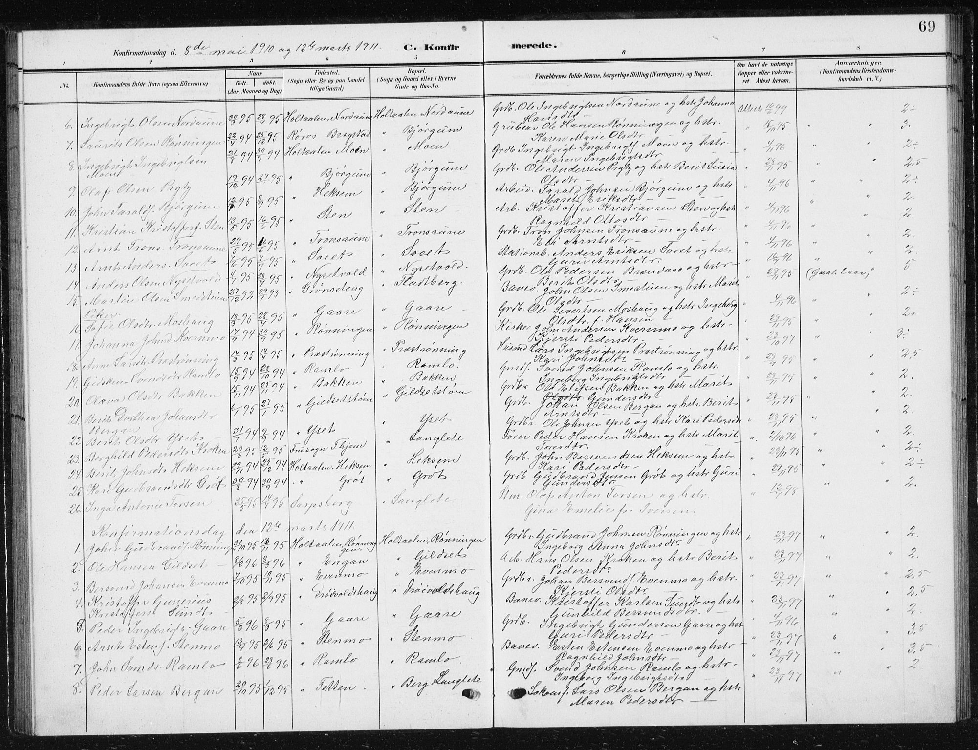 Ministerialprotokoller, klokkerbøker og fødselsregistre - Sør-Trøndelag, SAT/A-1456/685/L0979: Parish register (copy) no. 685C04, 1908-1933, p. 69