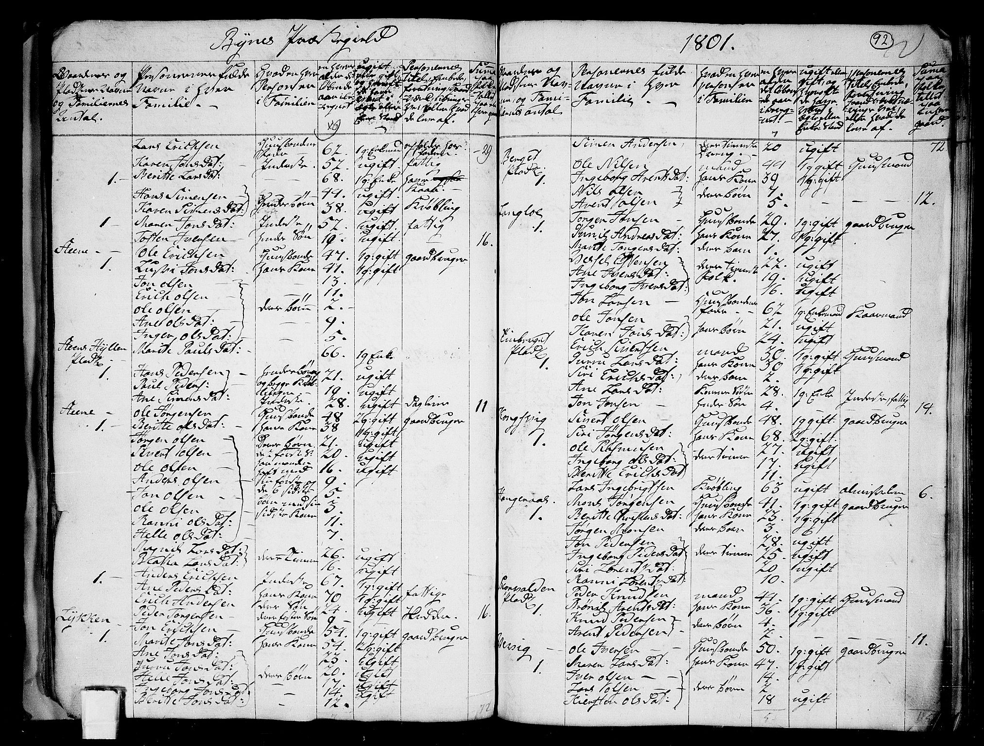 RA, 1801 census for 1655P Byneset, 1801, p. 91b-92a