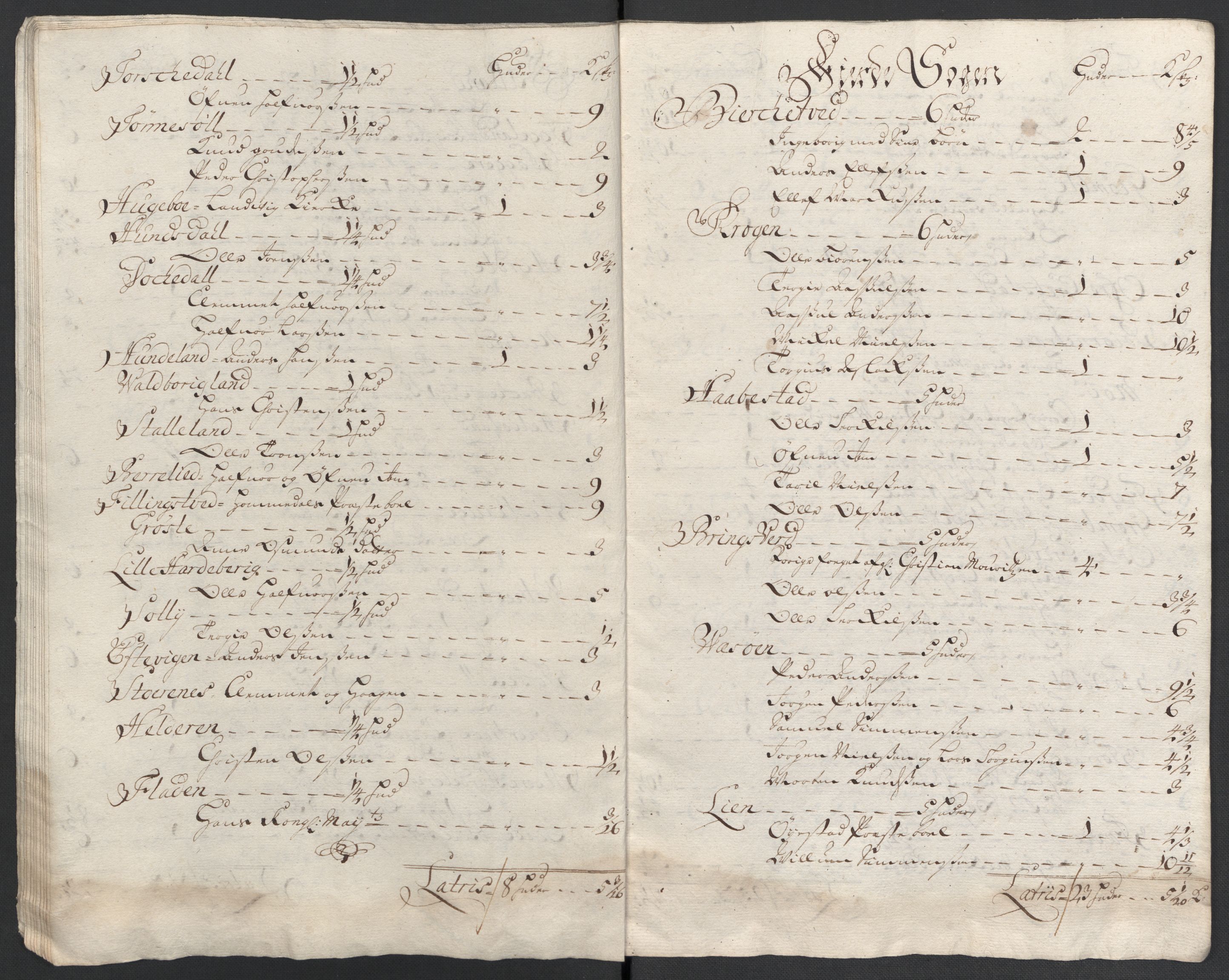 Rentekammeret inntil 1814, Reviderte regnskaper, Fogderegnskap, AV/RA-EA-4092/R39/L2317: Fogderegnskap Nedenes, 1704-1705, p. 487