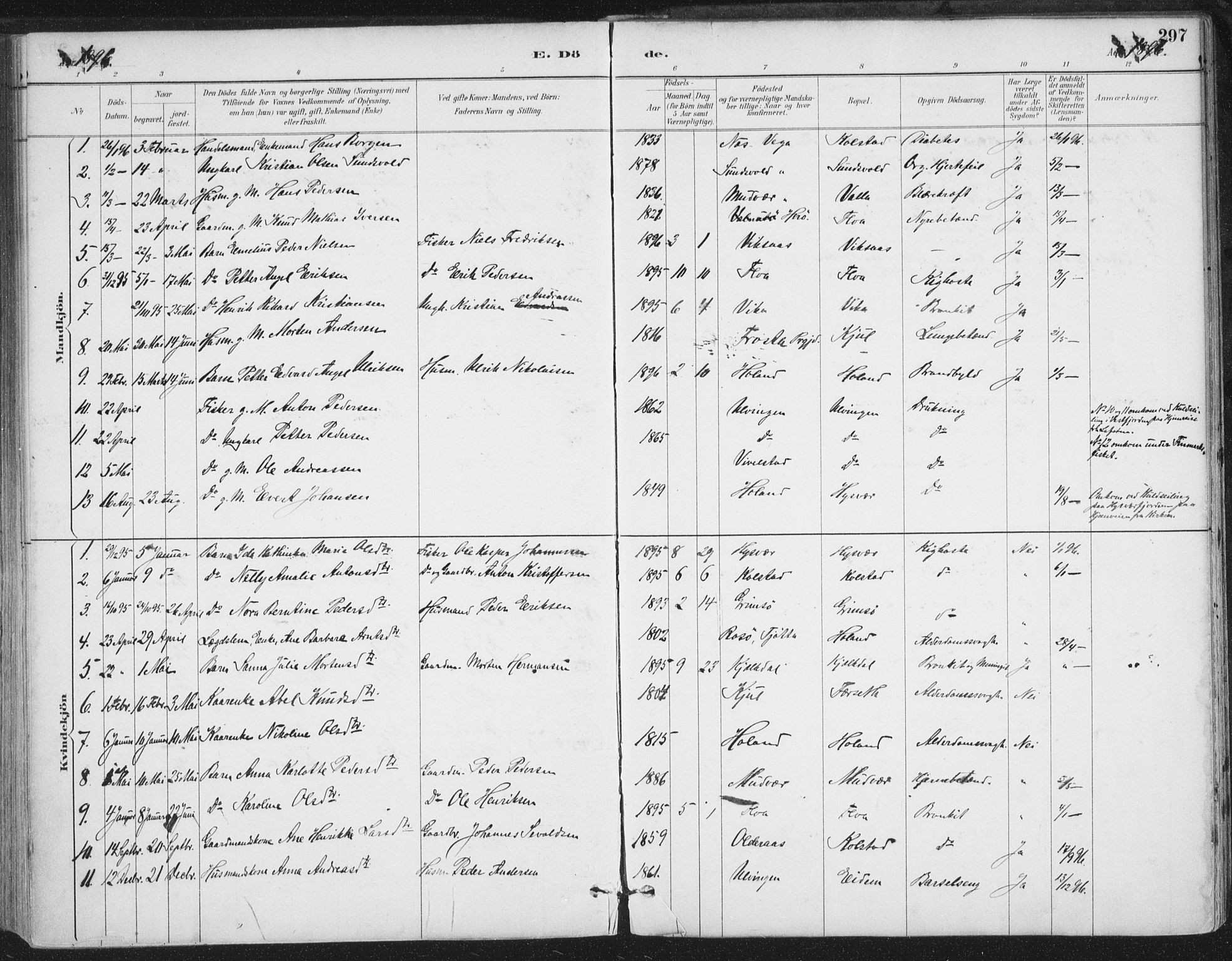 Ministerialprotokoller, klokkerbøker og fødselsregistre - Nordland, AV/SAT-A-1459/816/L0244: Parish register (official) no. 816A10, 1886-1903, p. 297