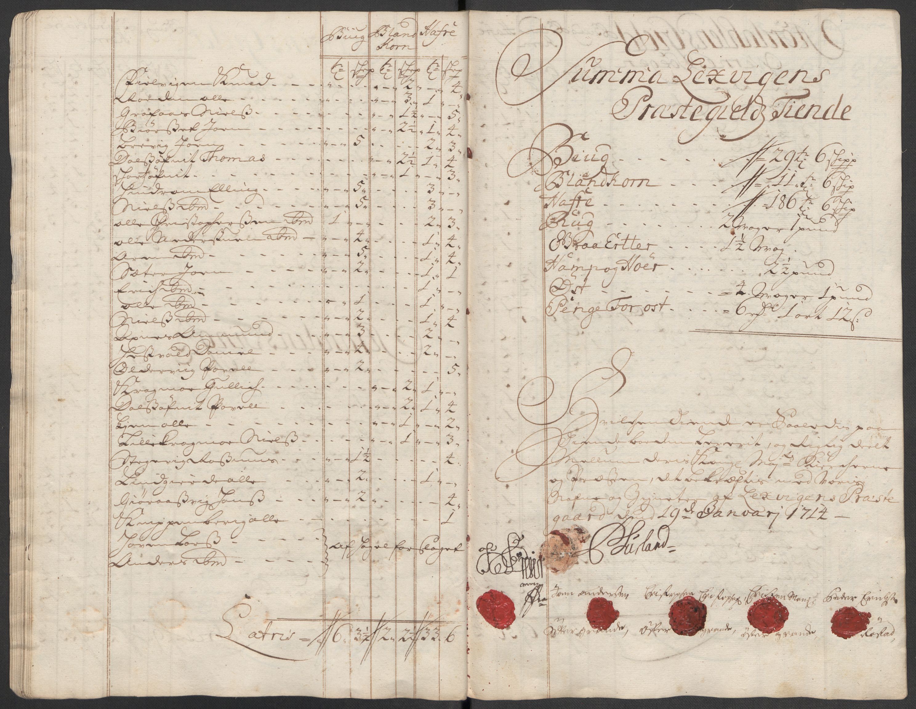 Rentekammeret inntil 1814, Reviderte regnskaper, Fogderegnskap, AV/RA-EA-4092/R62/L4204: Fogderegnskap Stjørdal og Verdal, 1714, p. 237