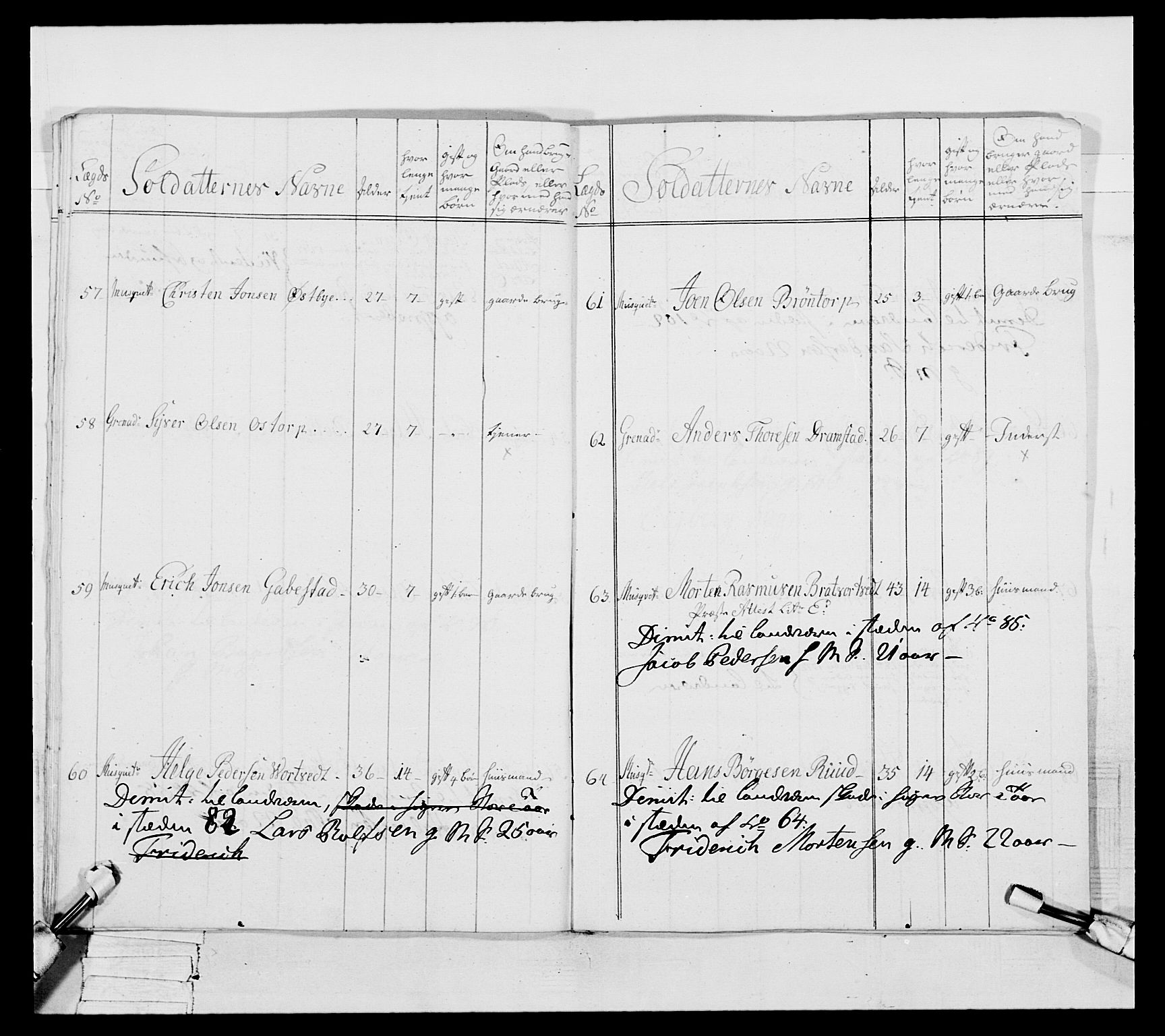 Generalitets- og kommissariatskollegiet, Det kongelige norske kommissariatskollegium, AV/RA-EA-5420/E/Eh/L0051: 1. Smålenske nasjonale infanteriregiment, 1759-1773, p. 291