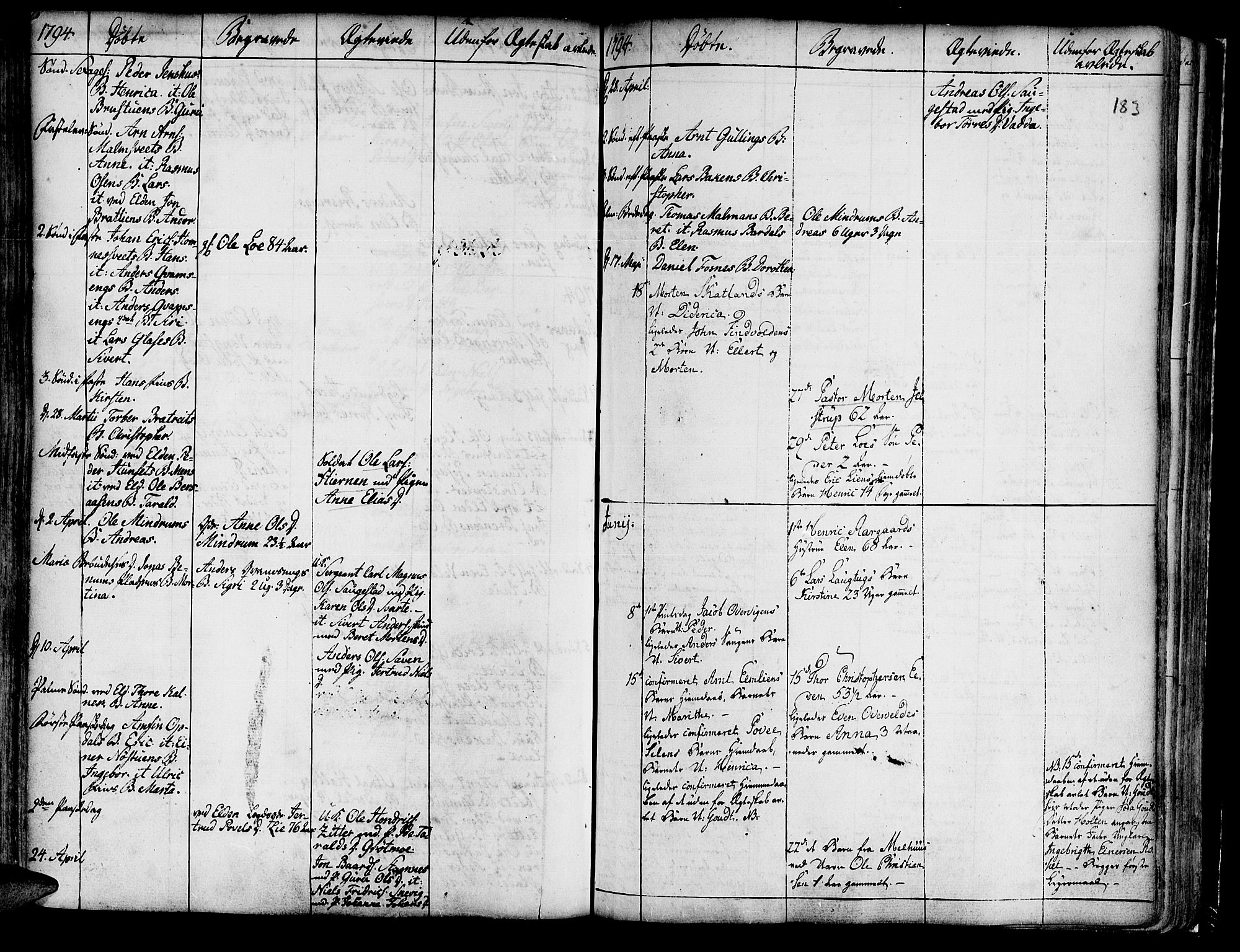 Ministerialprotokoller, klokkerbøker og fødselsregistre - Nord-Trøndelag, SAT/A-1458/741/L0385: Parish register (official) no. 741A01, 1722-1815, p. 183