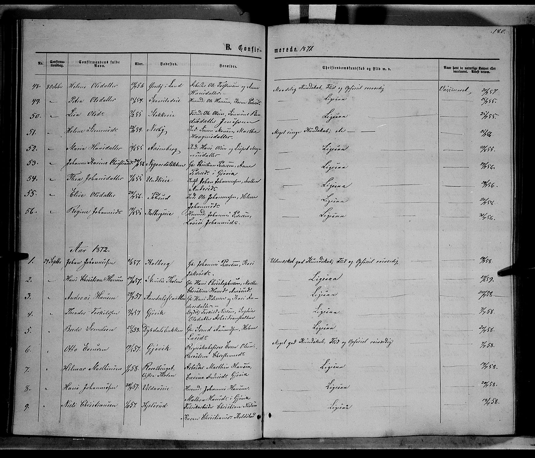 Vardal prestekontor, SAH/PREST-100/H/Ha/Hab/L0006: Parish register (copy) no. 6, 1869-1881, p. 180