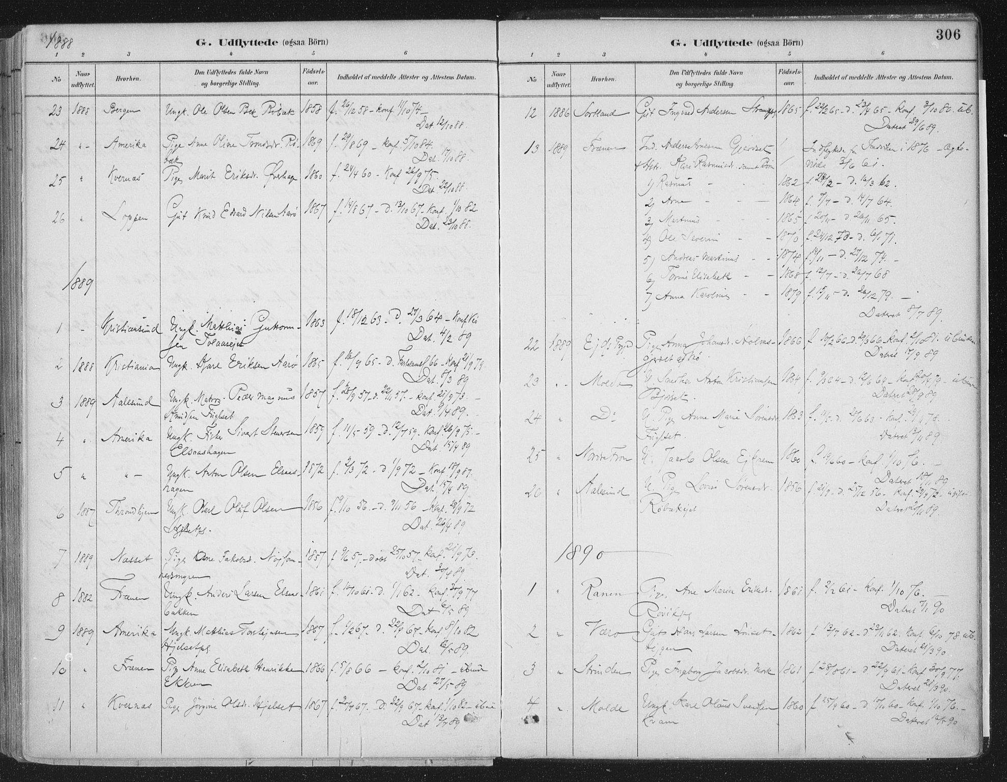 Ministerialprotokoller, klokkerbøker og fødselsregistre - Møre og Romsdal, SAT/A-1454/555/L0658: Parish register (official) no. 555A09, 1887-1917, p. 306