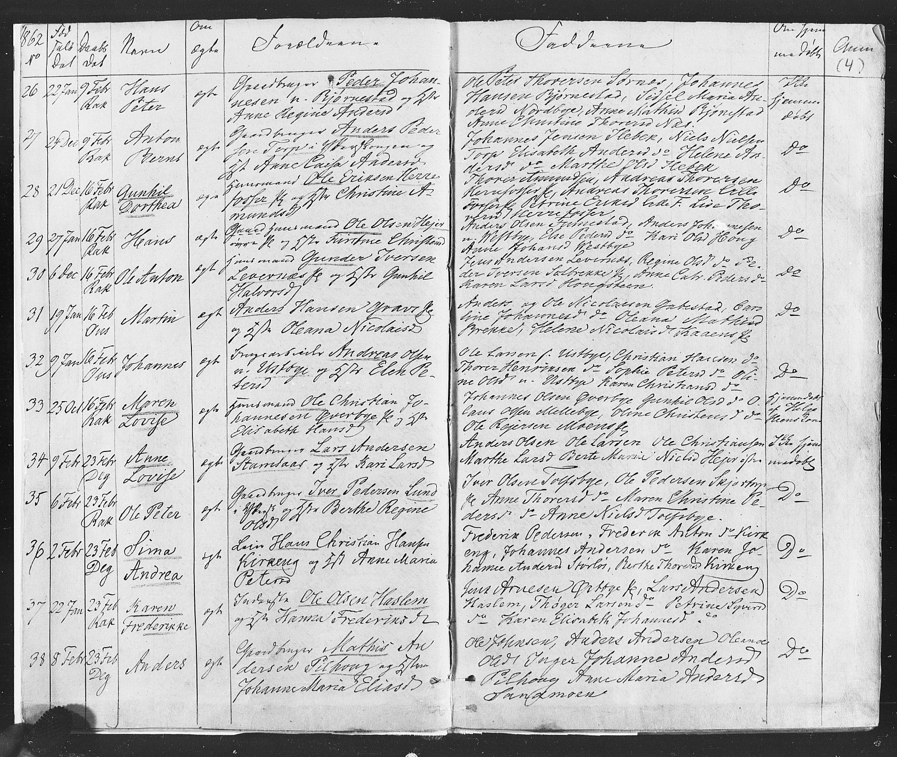 Rakkestad prestekontor Kirkebøker, SAO/A-2008/F/Fa/L0011: Parish register (official) no. I 11, 1862-1877, p. 4