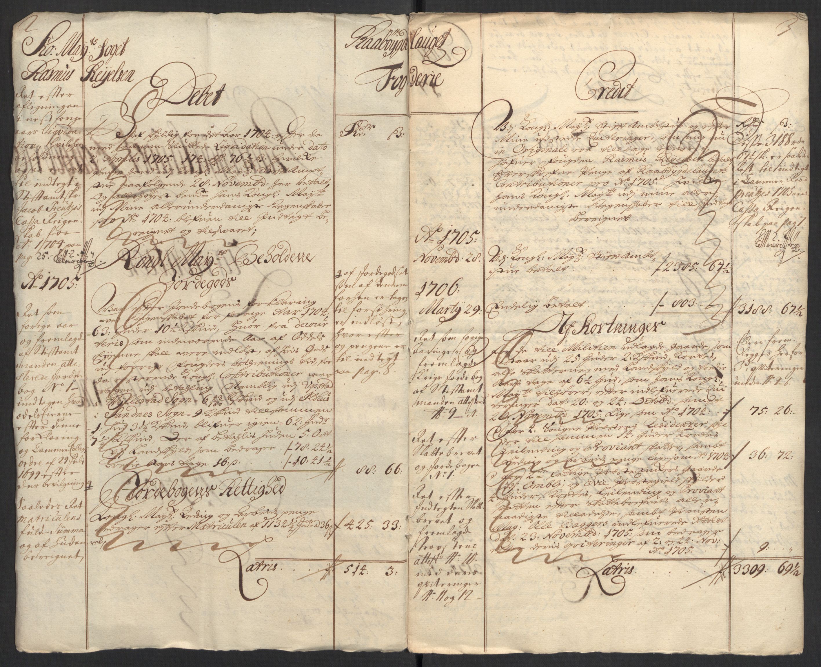 Rentekammeret inntil 1814, Reviderte regnskaper, Fogderegnskap, RA/EA-4092/R40/L2447: Fogderegnskap Råbyggelag, 1703-1705, p. 343