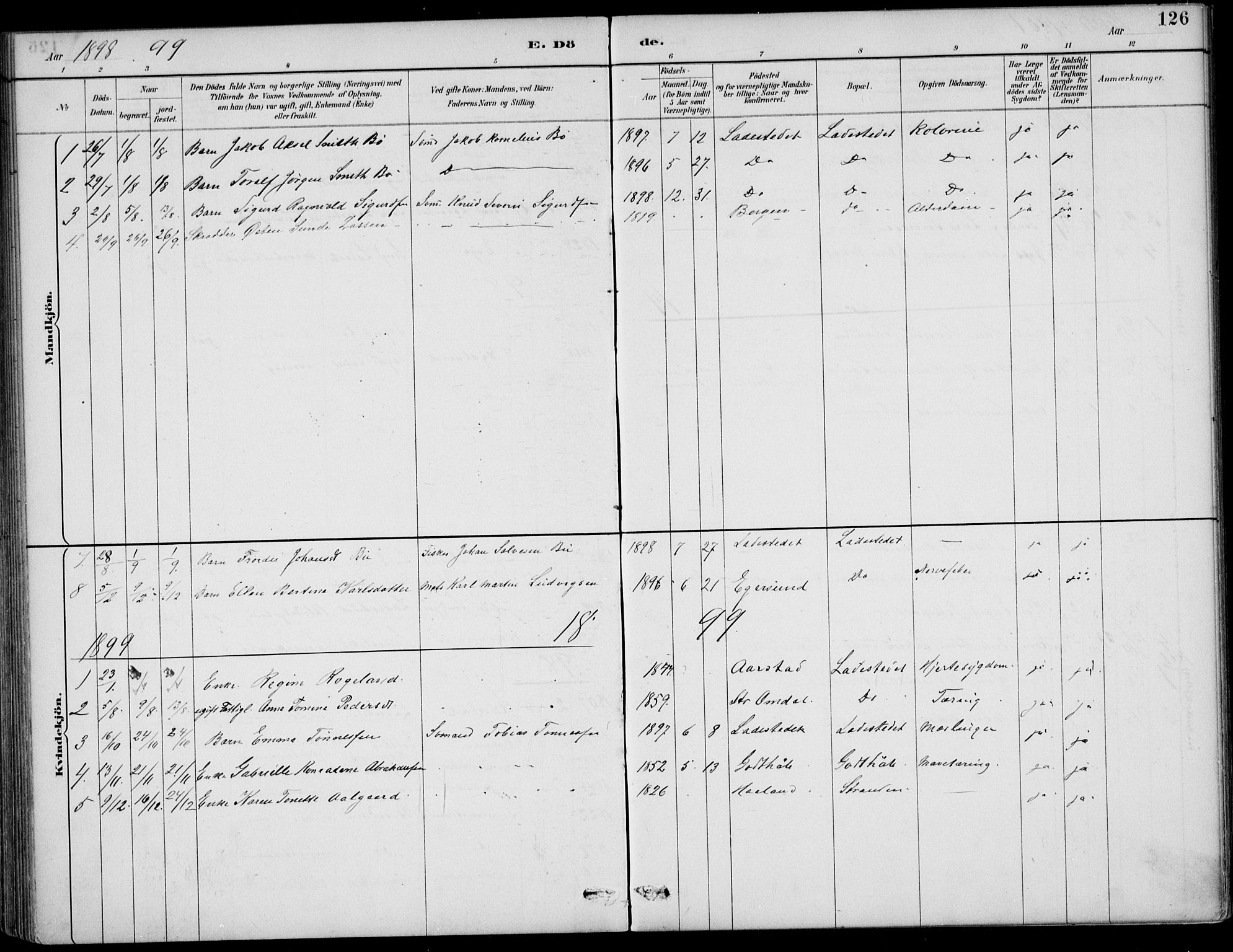 Sokndal sokneprestkontor, AV/SAST-A-101808: Parish register (official) no. A 12, 1887-1927, p. 126