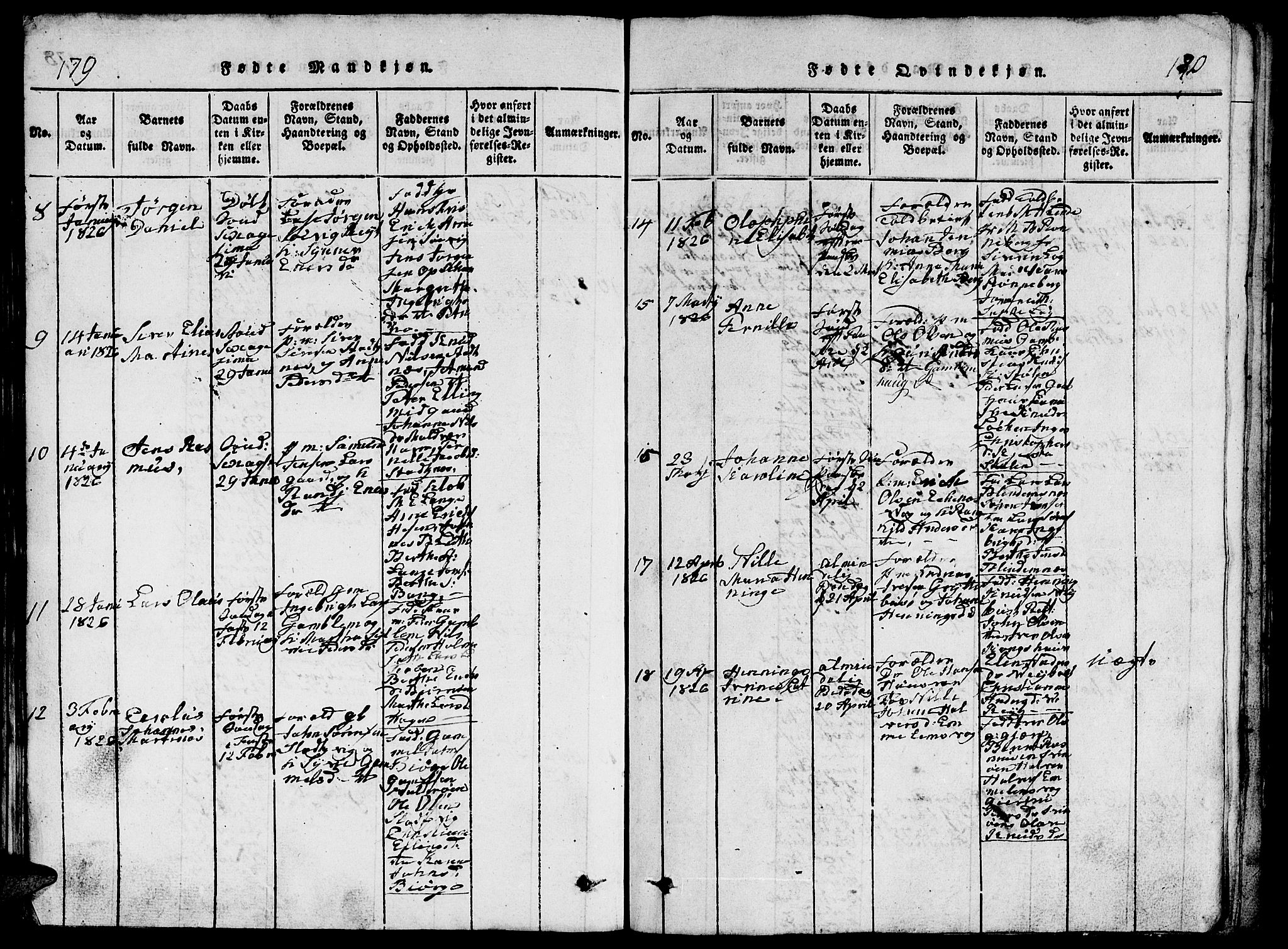 Ministerialprotokoller, klokkerbøker og fødselsregistre - Møre og Romsdal, AV/SAT-A-1454/528/L0423: Parish register (copy) no. 528C04, 1816-1827, p. 179-180