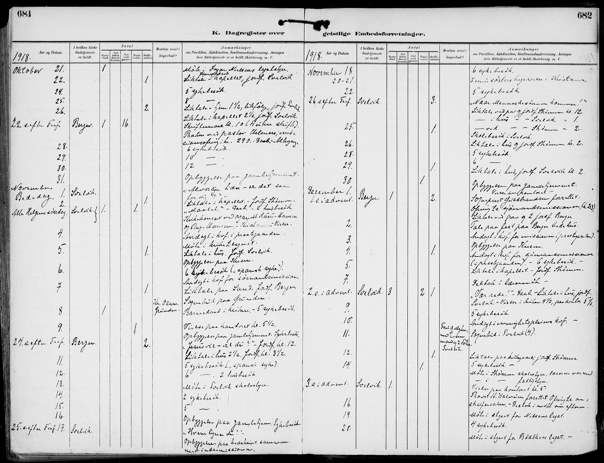 Strømm kirkebøker, AV/SAKO-A-322/F/Fb/L0002: Parish register (official) no. II 2, 1900-1919, p. 681-682